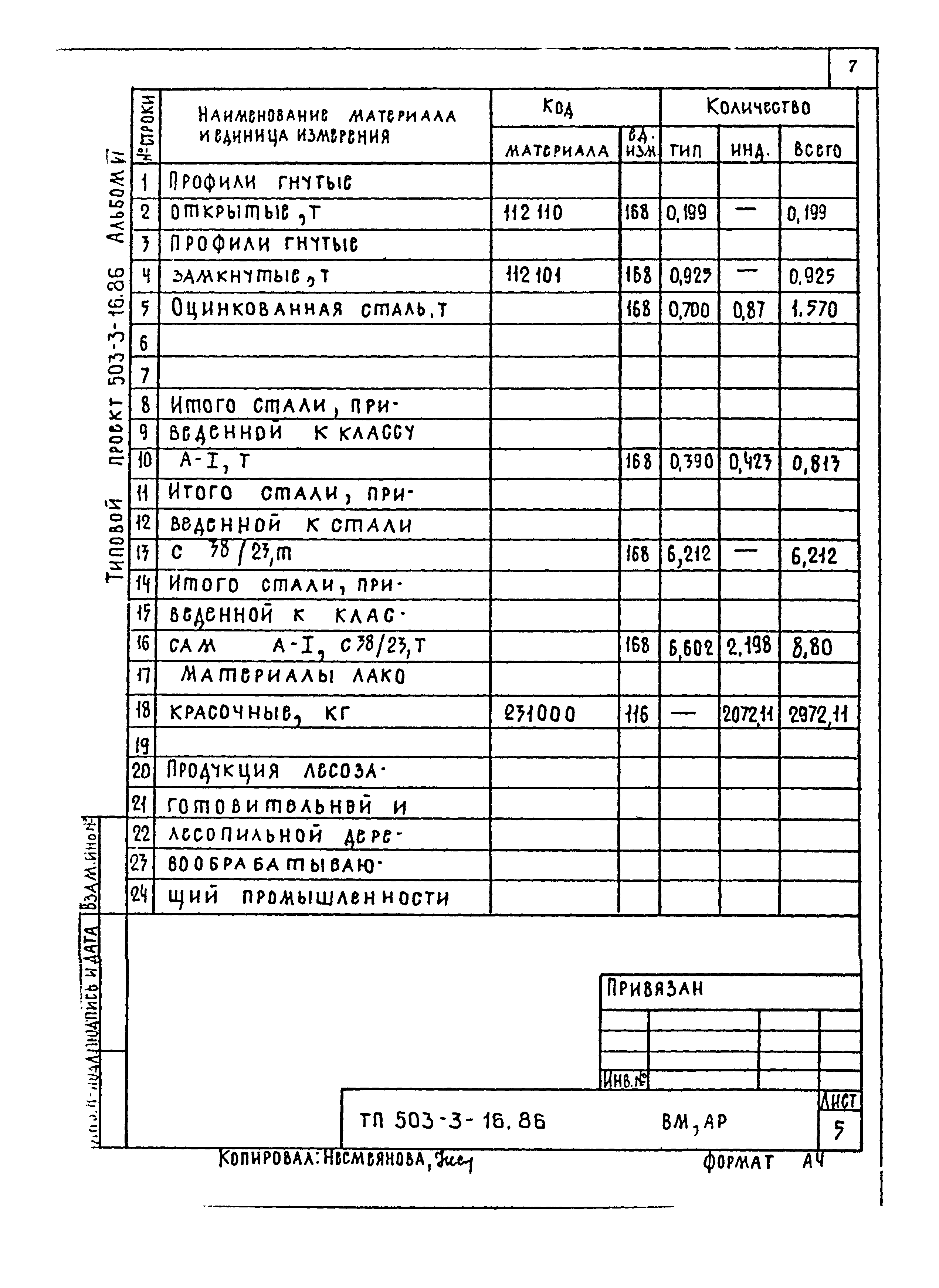 Типовой проект 503-3-16.86