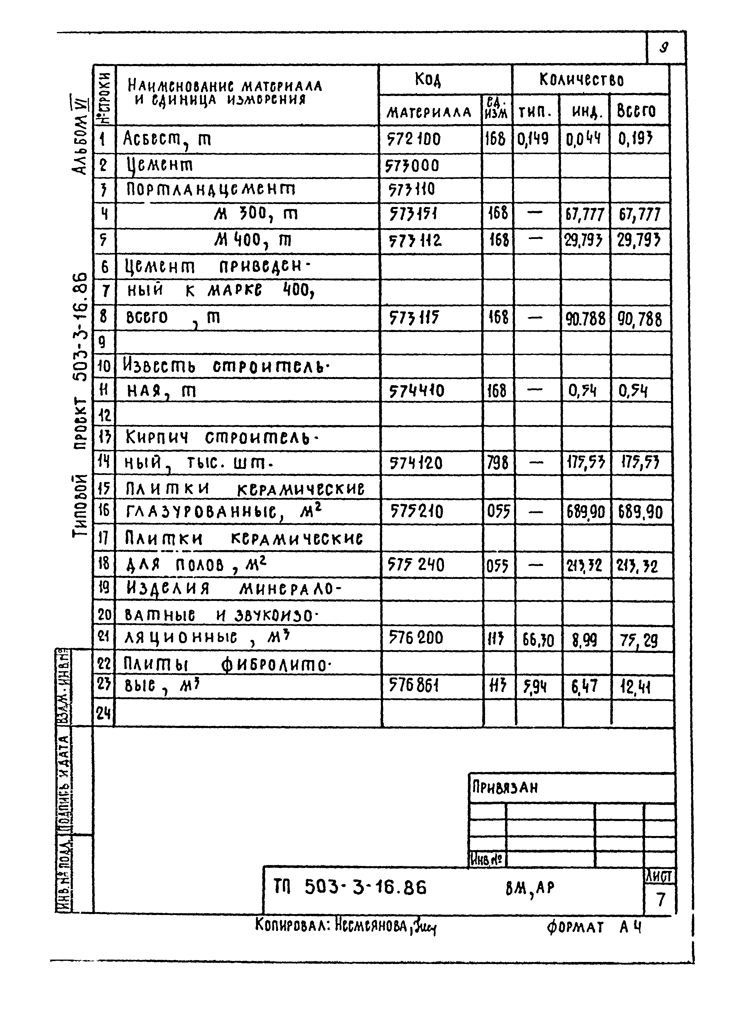 Типовой проект 503-3-16.86