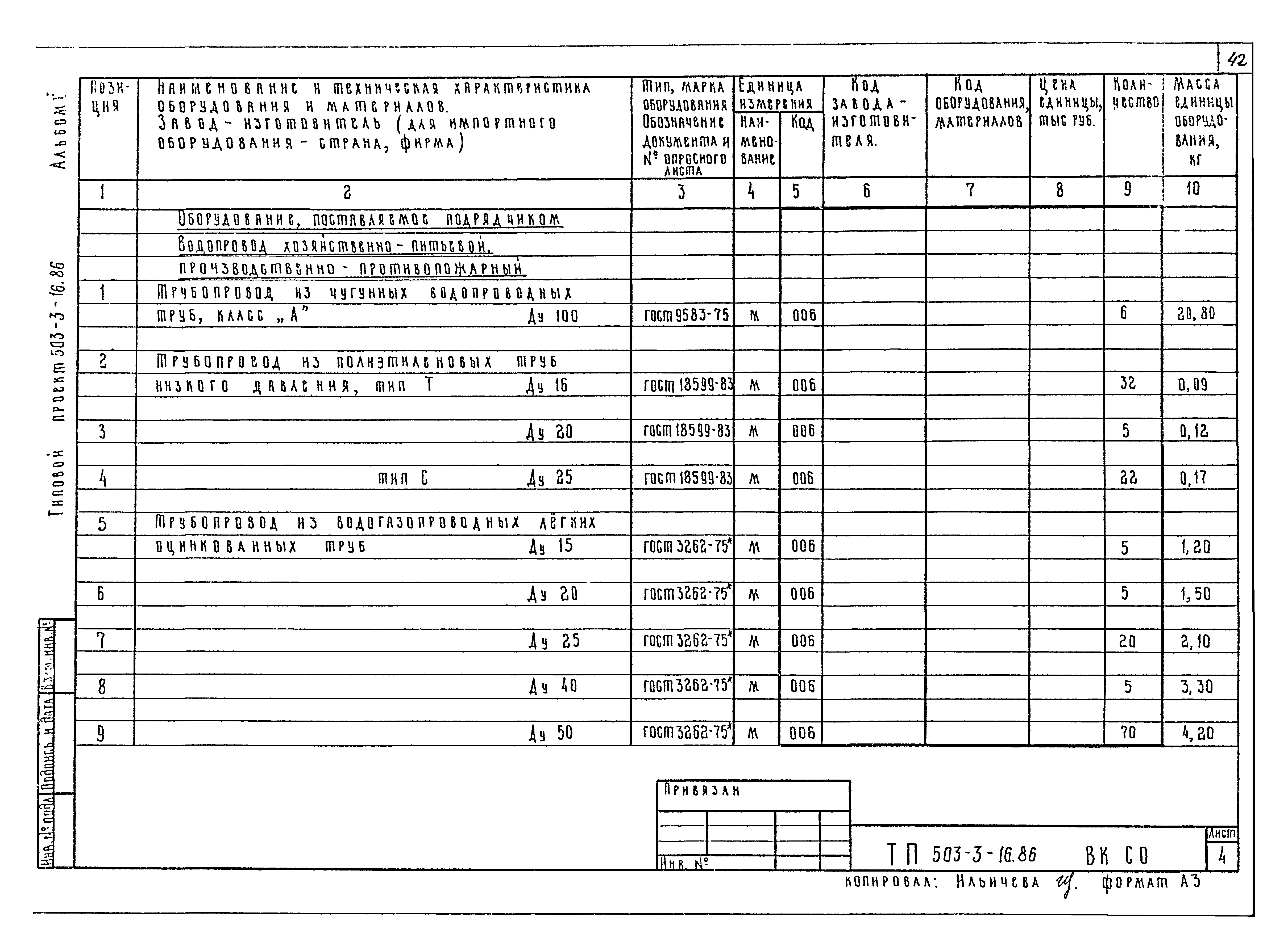 Типовой проект 503-3-16.86