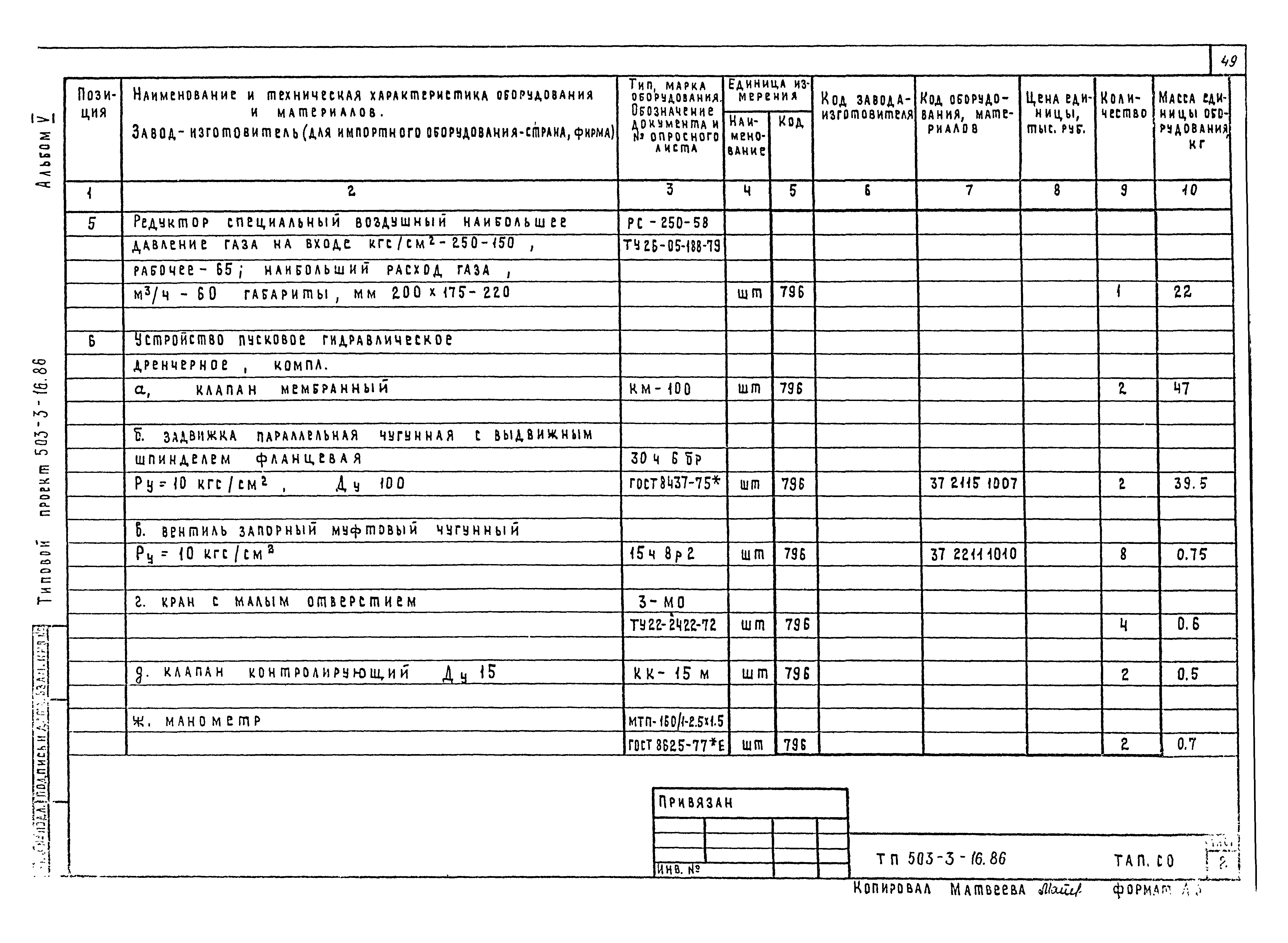 Типовой проект 503-3-16.86