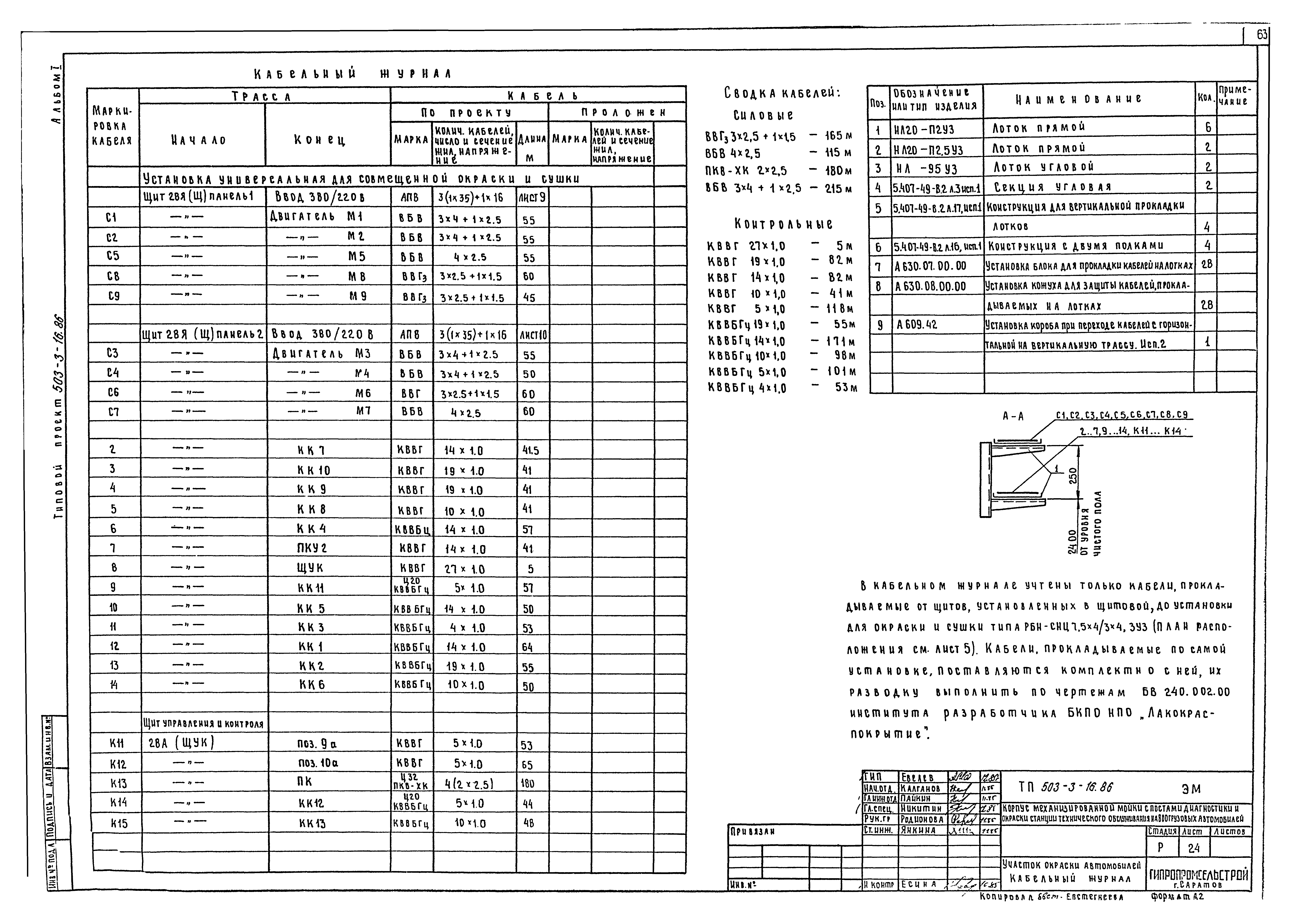 Типовой проект 503-3-16.86