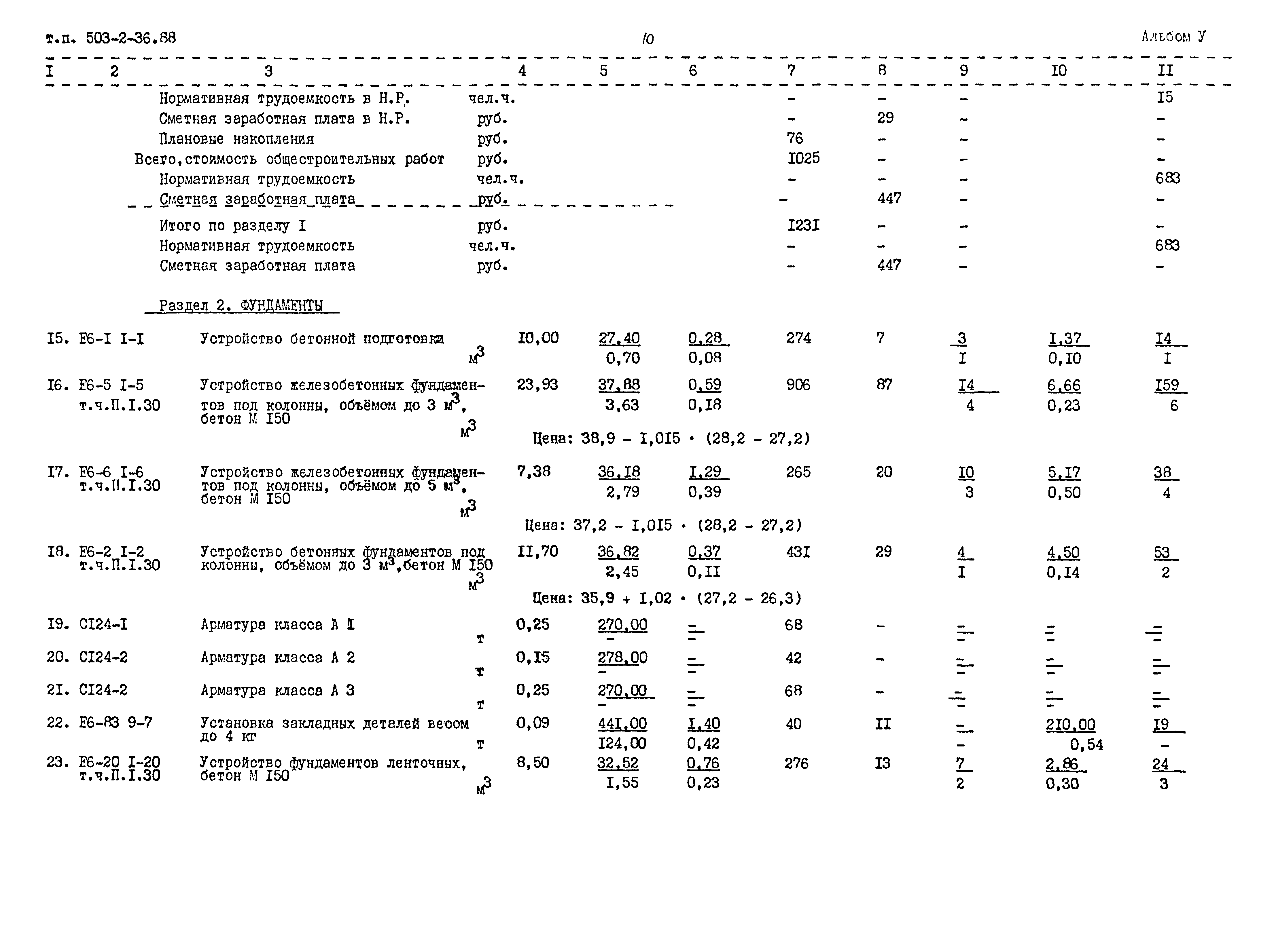 Типовой проект 503-2-36.88