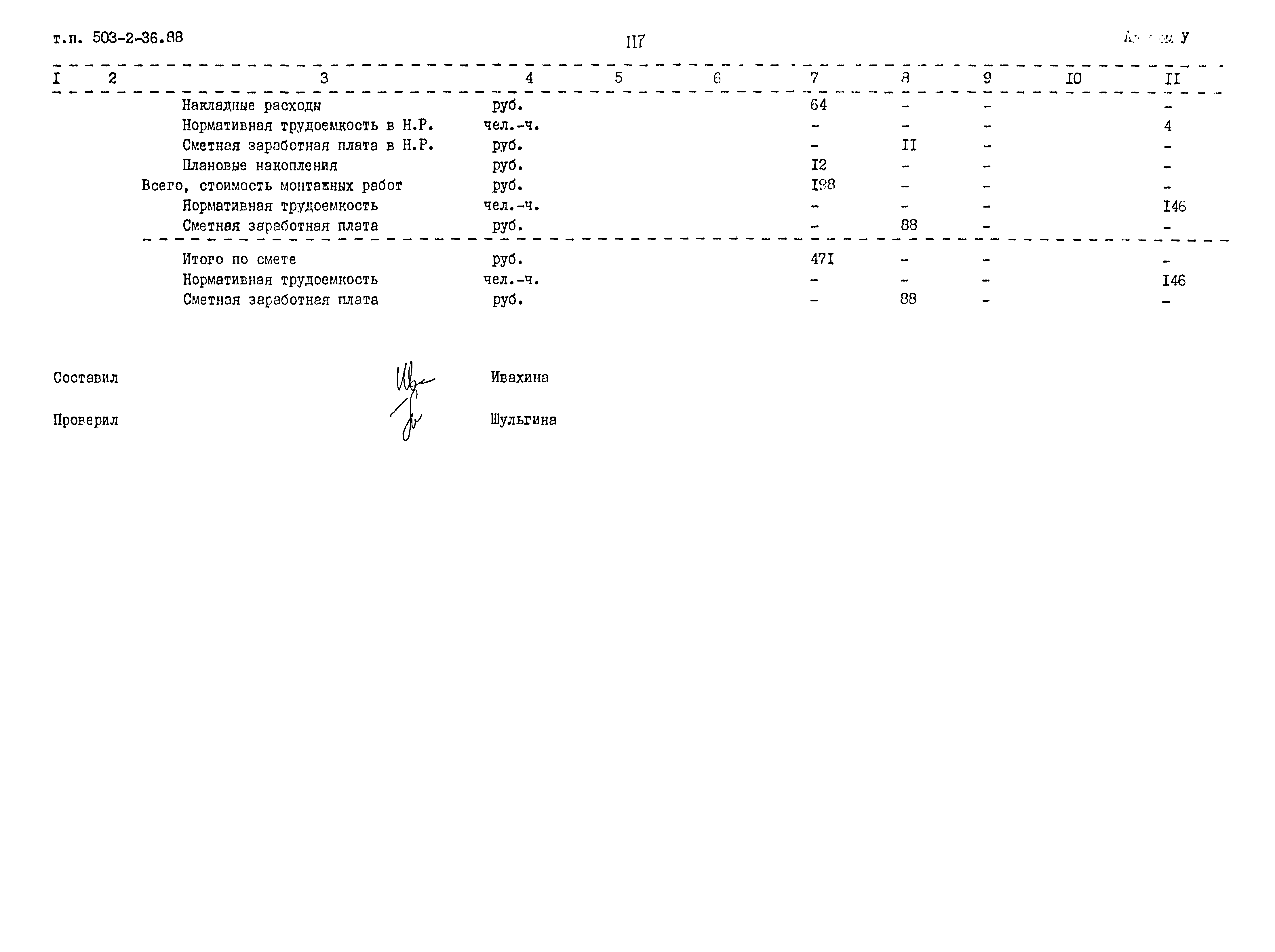 Типовой проект 503-2-36.88