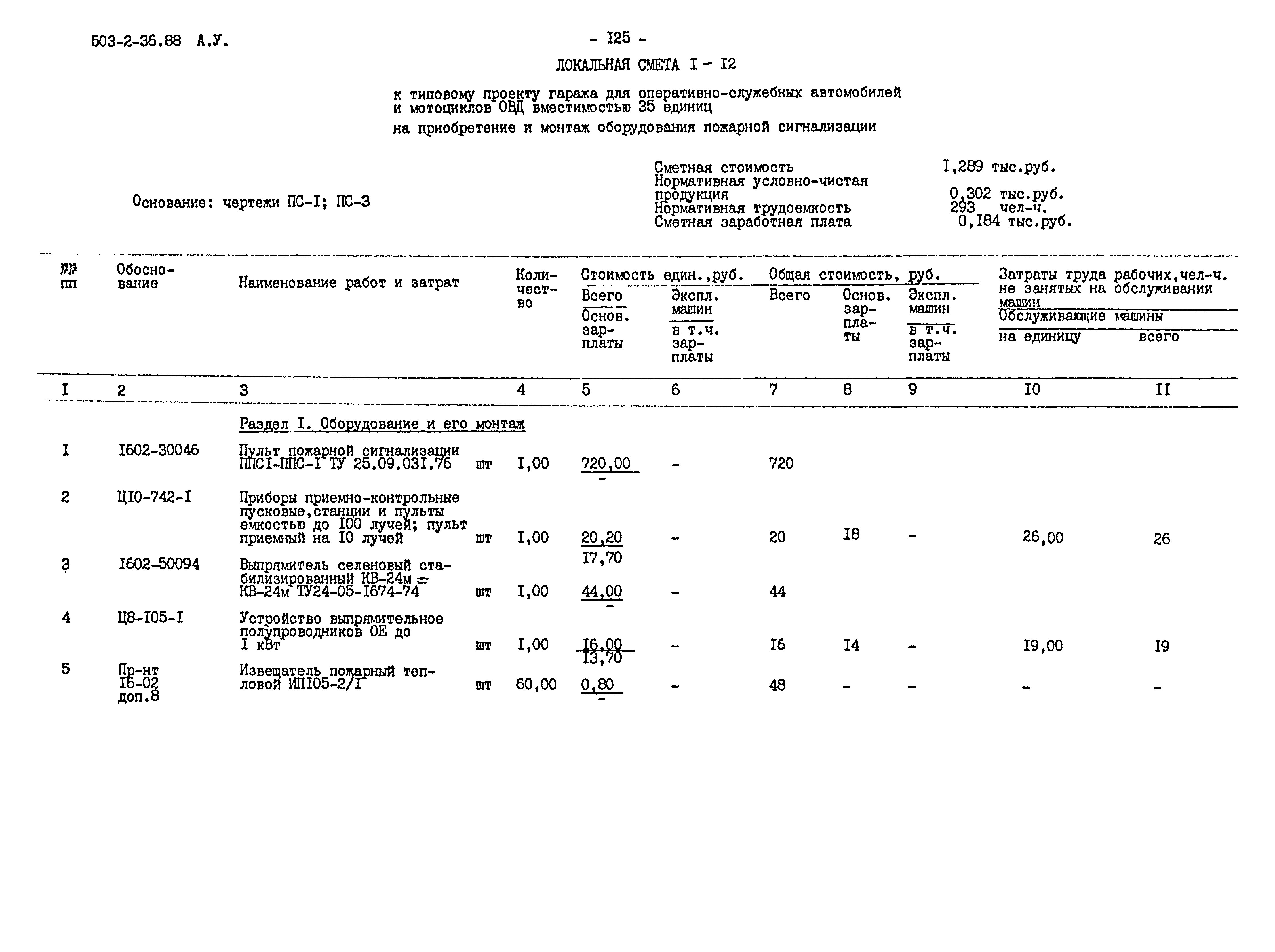 Типовой проект 503-2-36.88