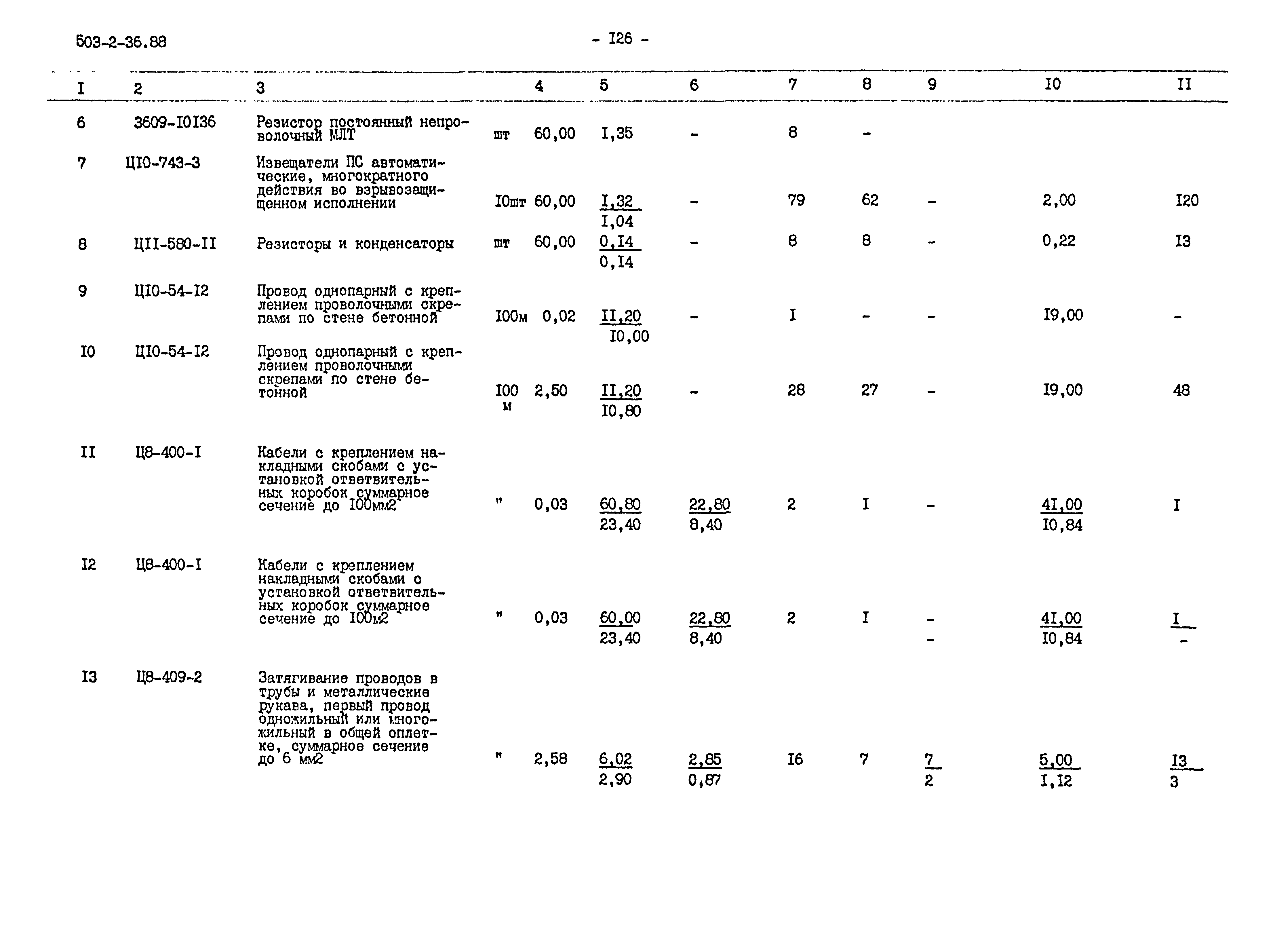 Типовой проект 503-2-36.88