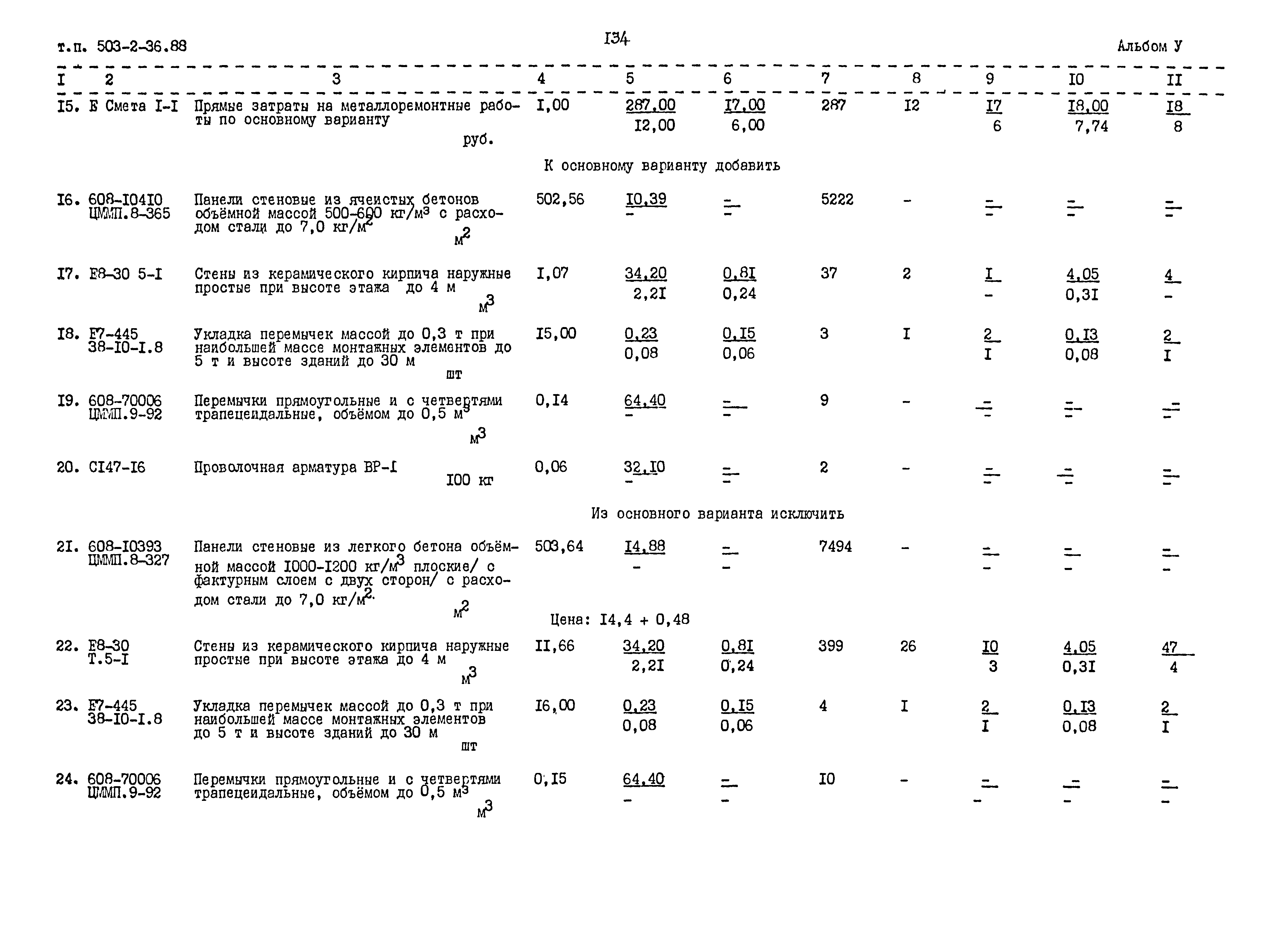 Типовой проект 503-2-36.88