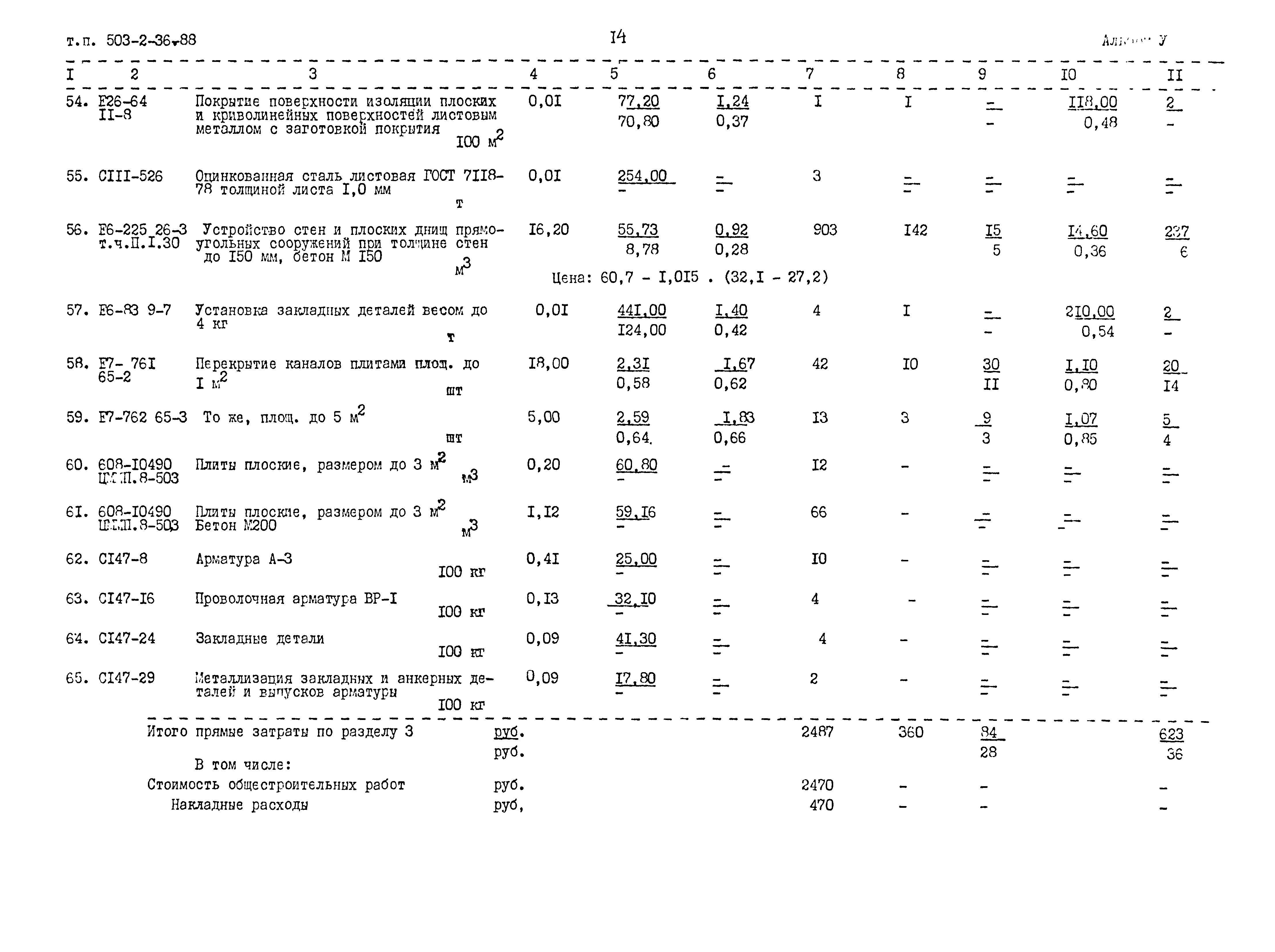 Типовой проект 503-2-36.88