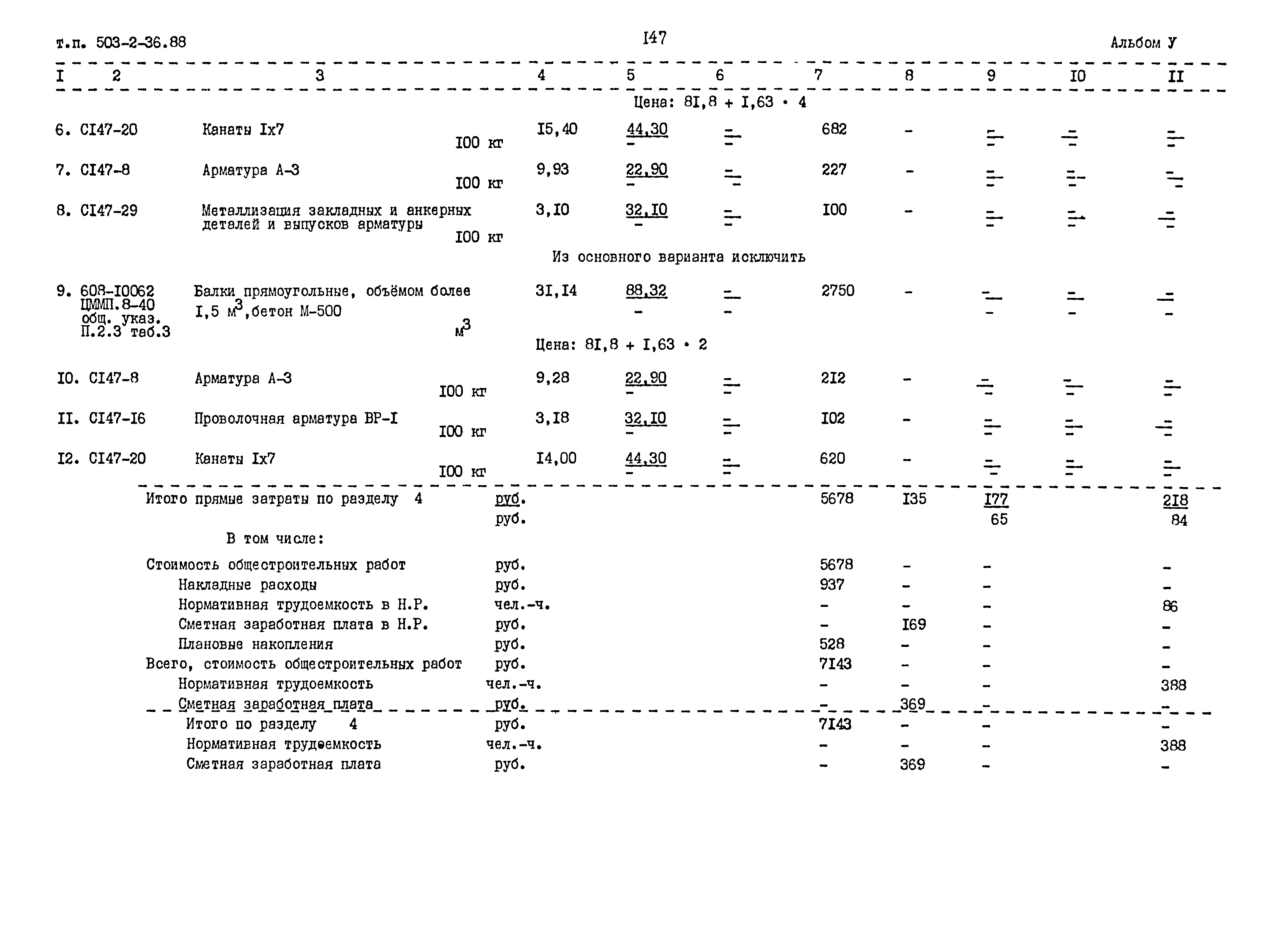 Типовой проект 503-2-36.88