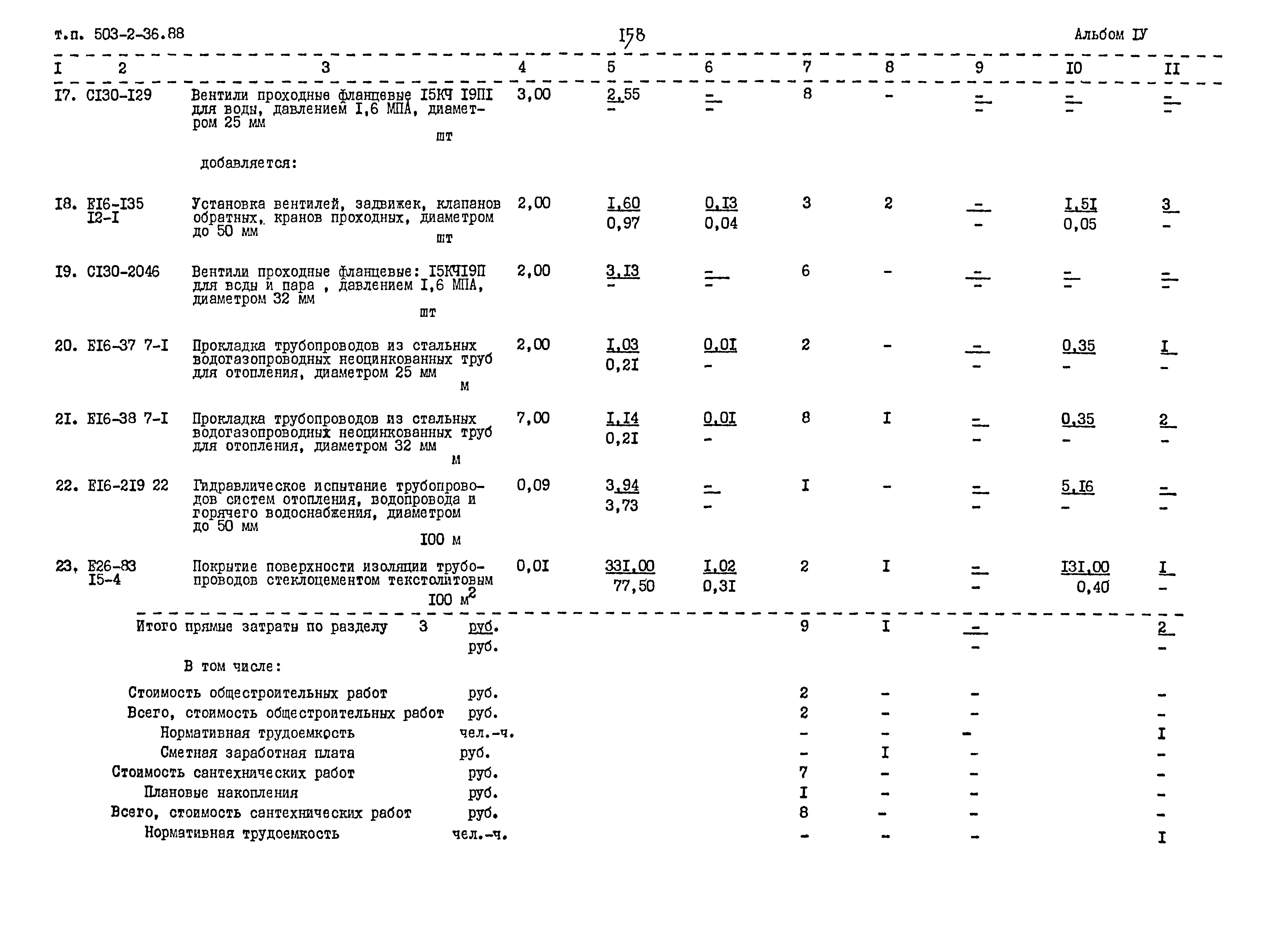 Типовой проект 503-2-36.88