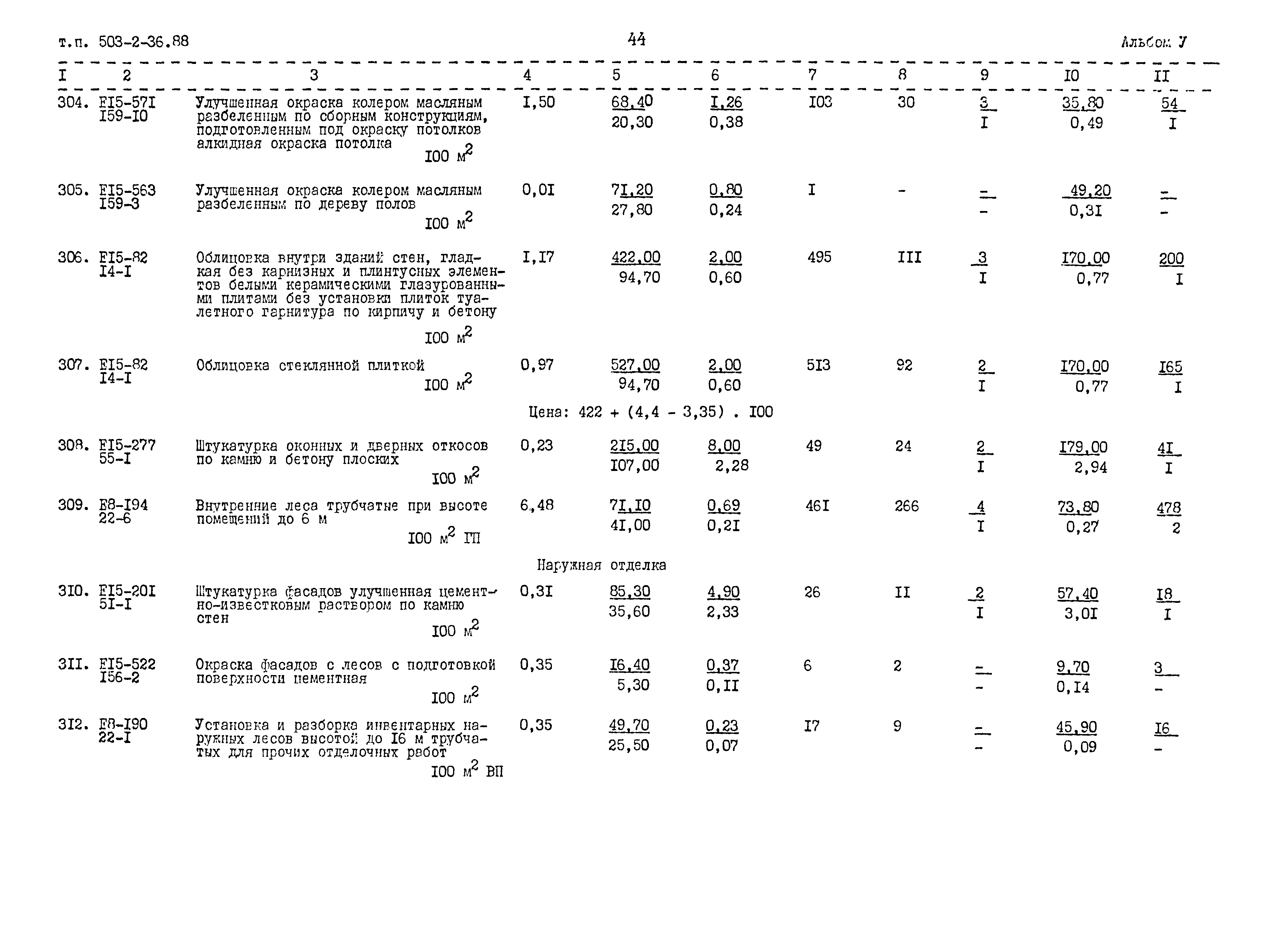 Типовой проект 503-2-36.88