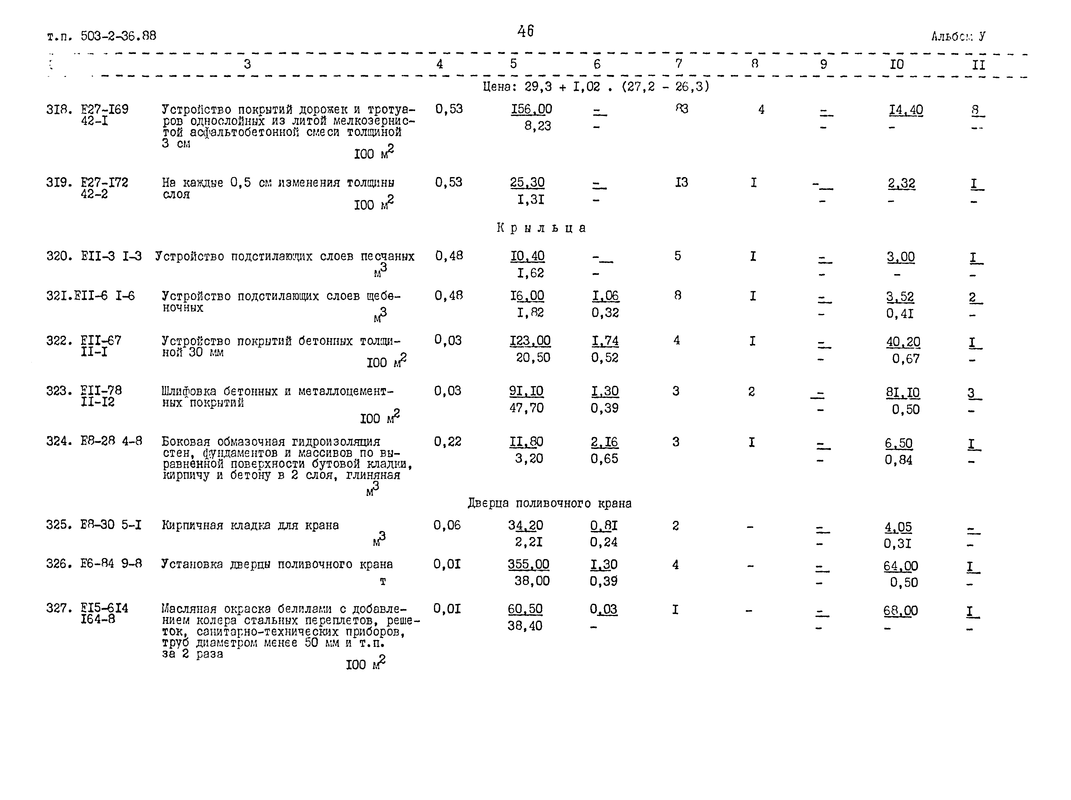 Типовой проект 503-2-36.88