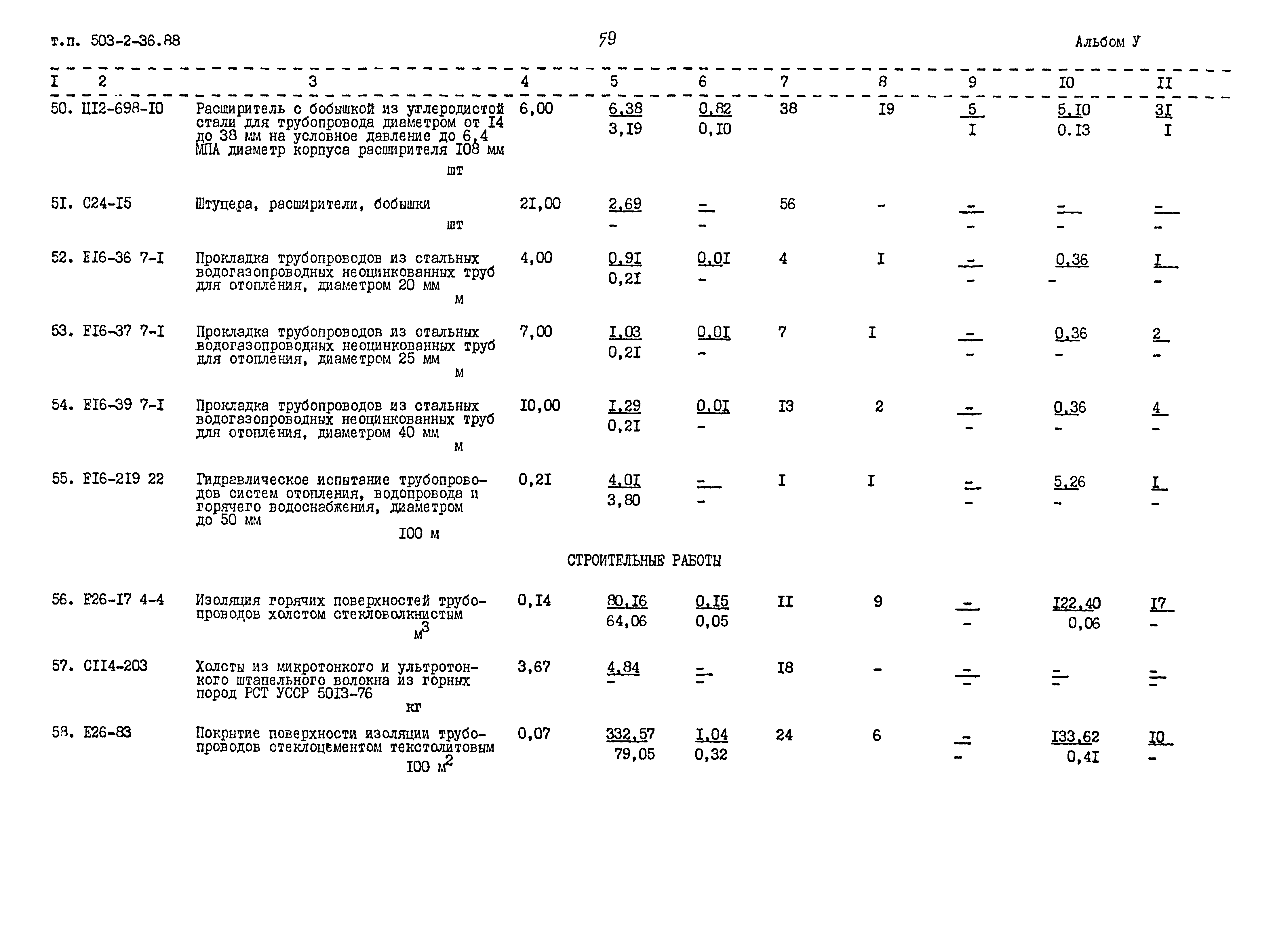 Типовой проект 503-2-36.88