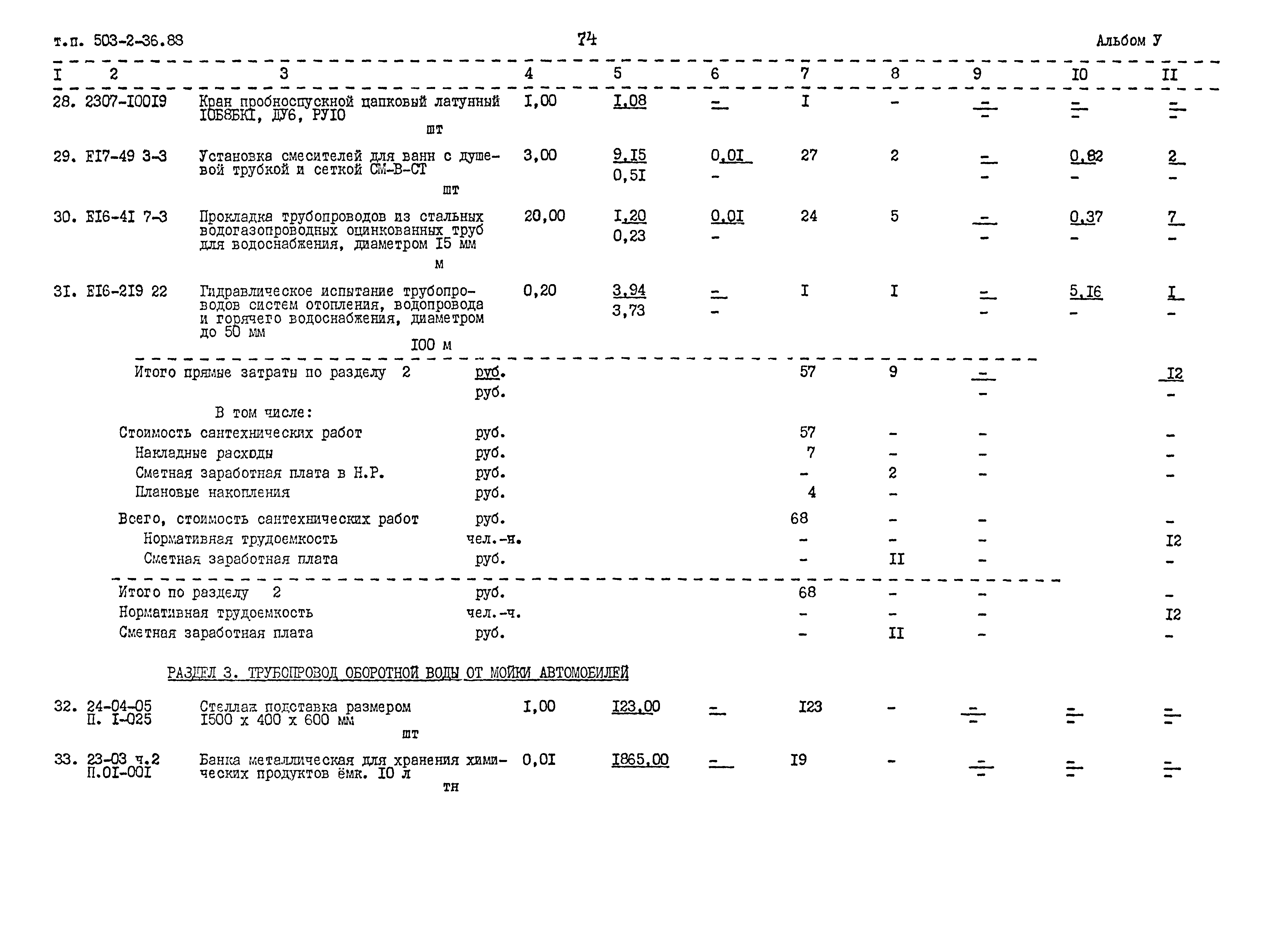 Типовой проект 503-2-36.88