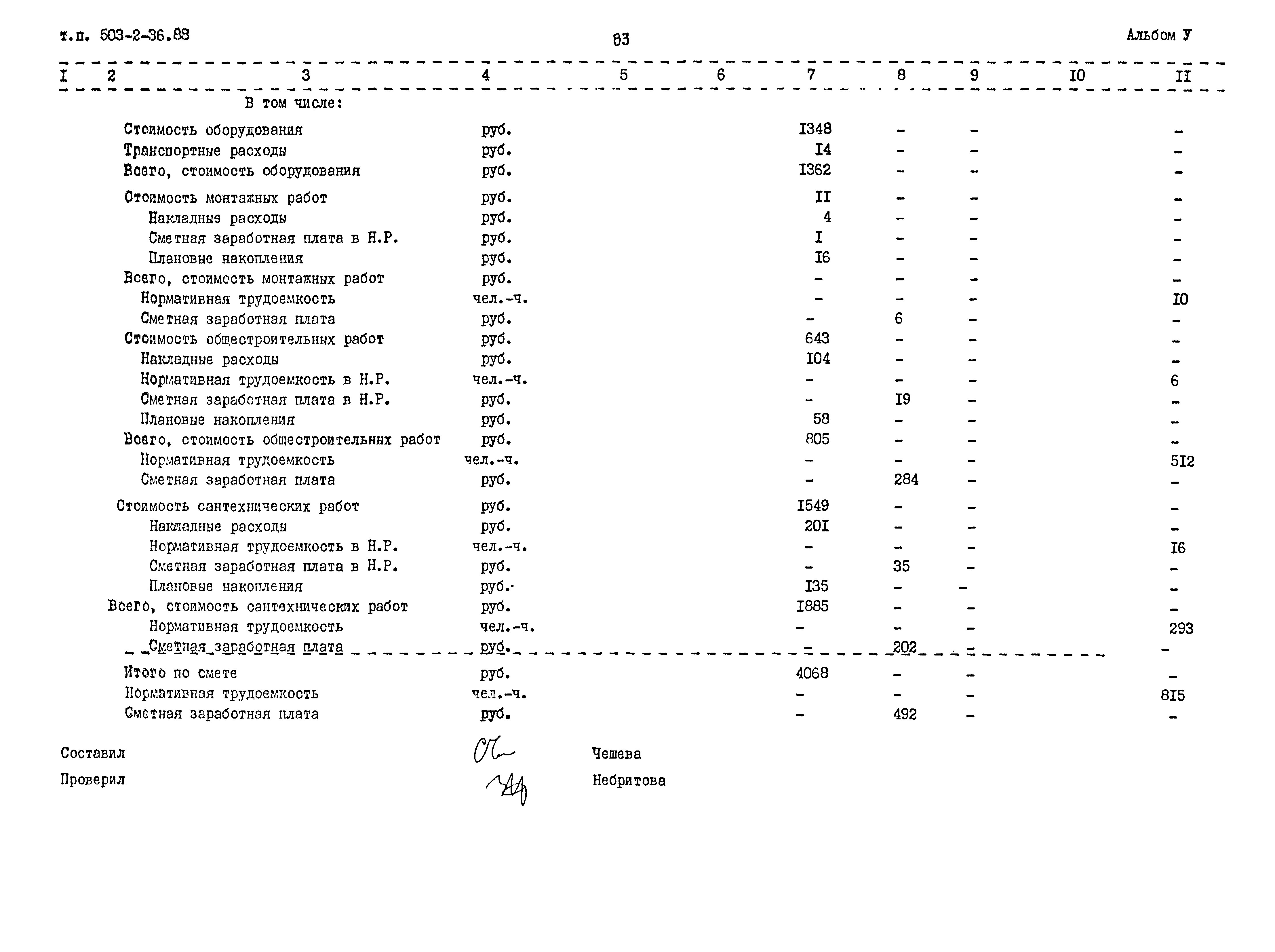 Типовой проект 503-2-36.88