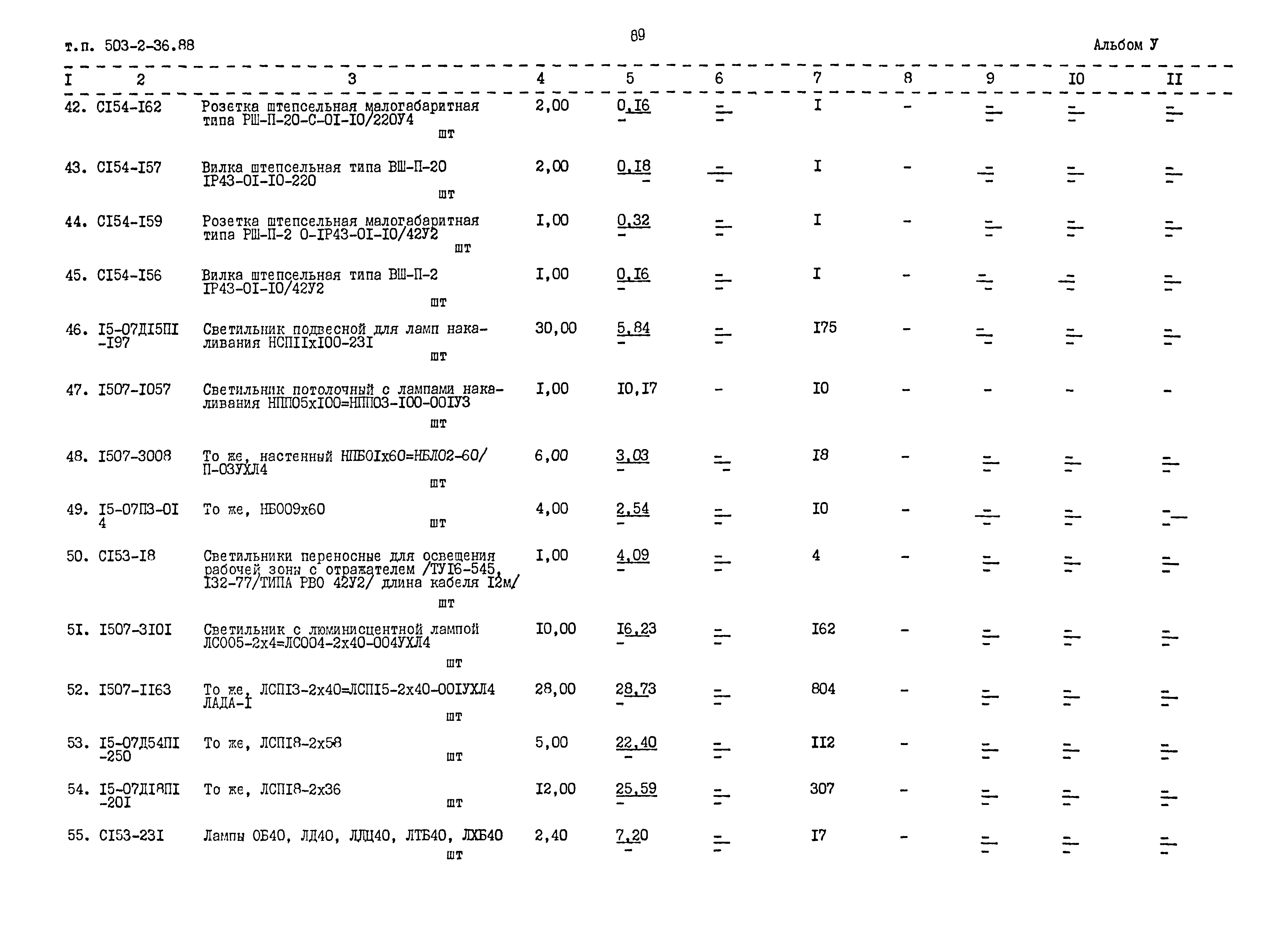 Типовой проект 503-2-36.88