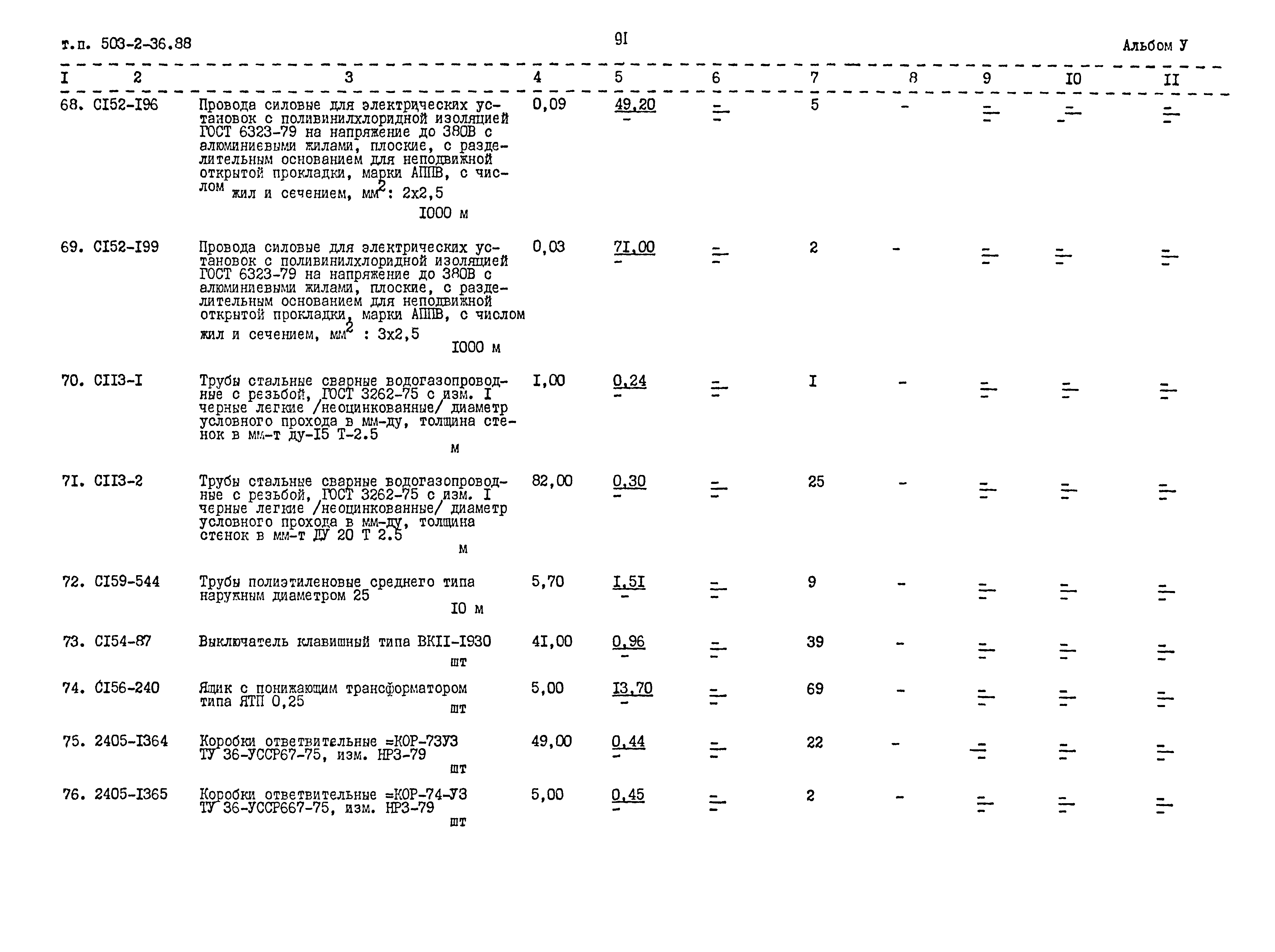 Типовой проект 503-2-36.88