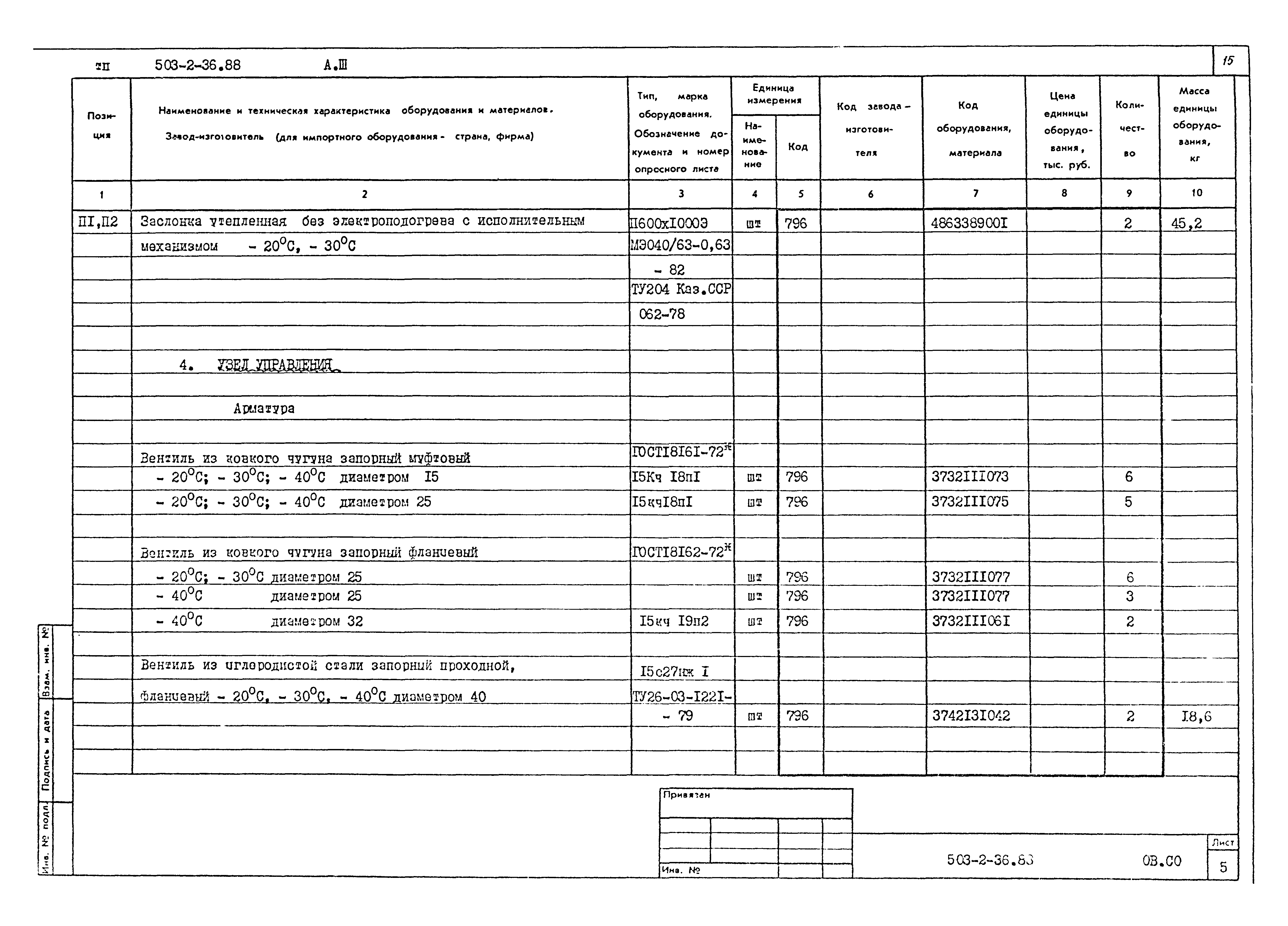 Типовой проект 503-2-36.88