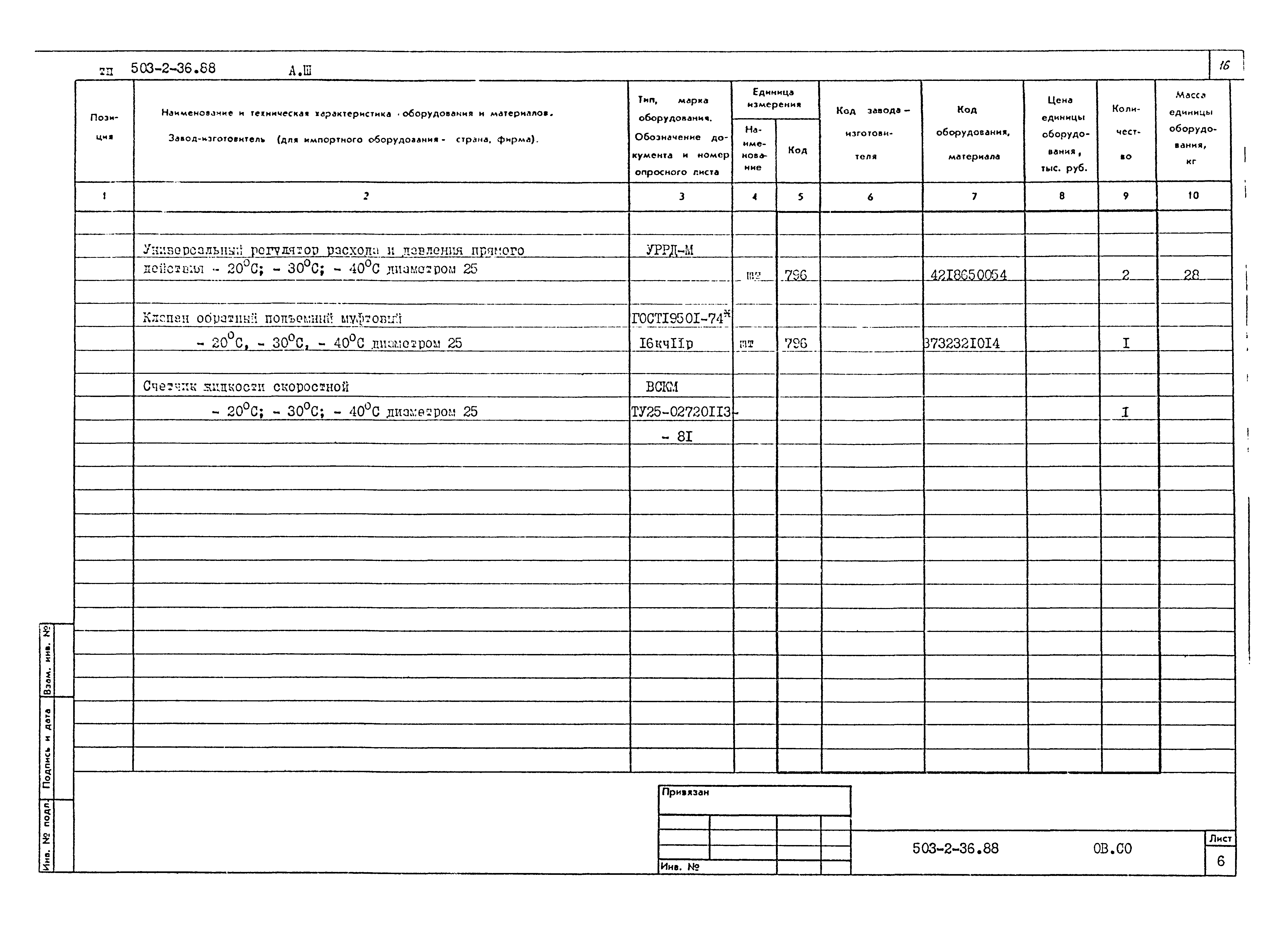 Типовой проект 503-2-36.88