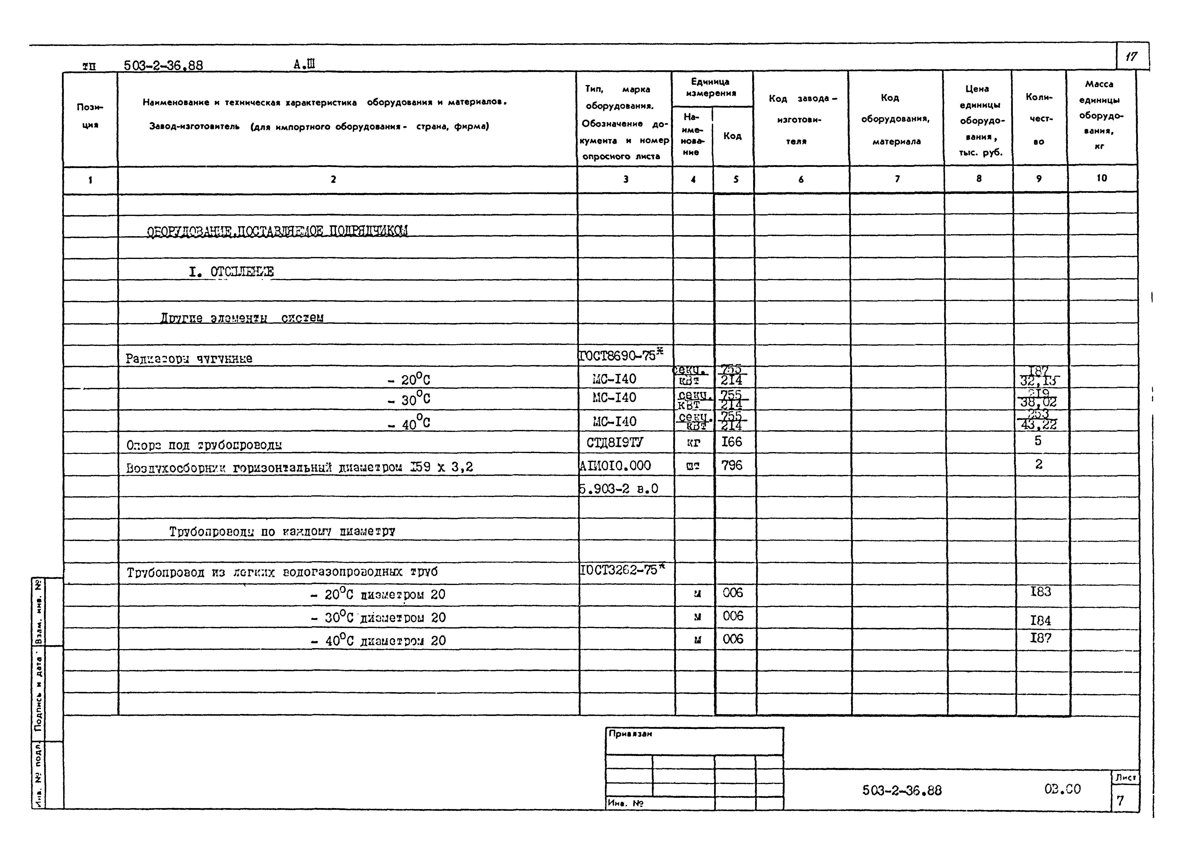 Типовой проект 503-2-36.88