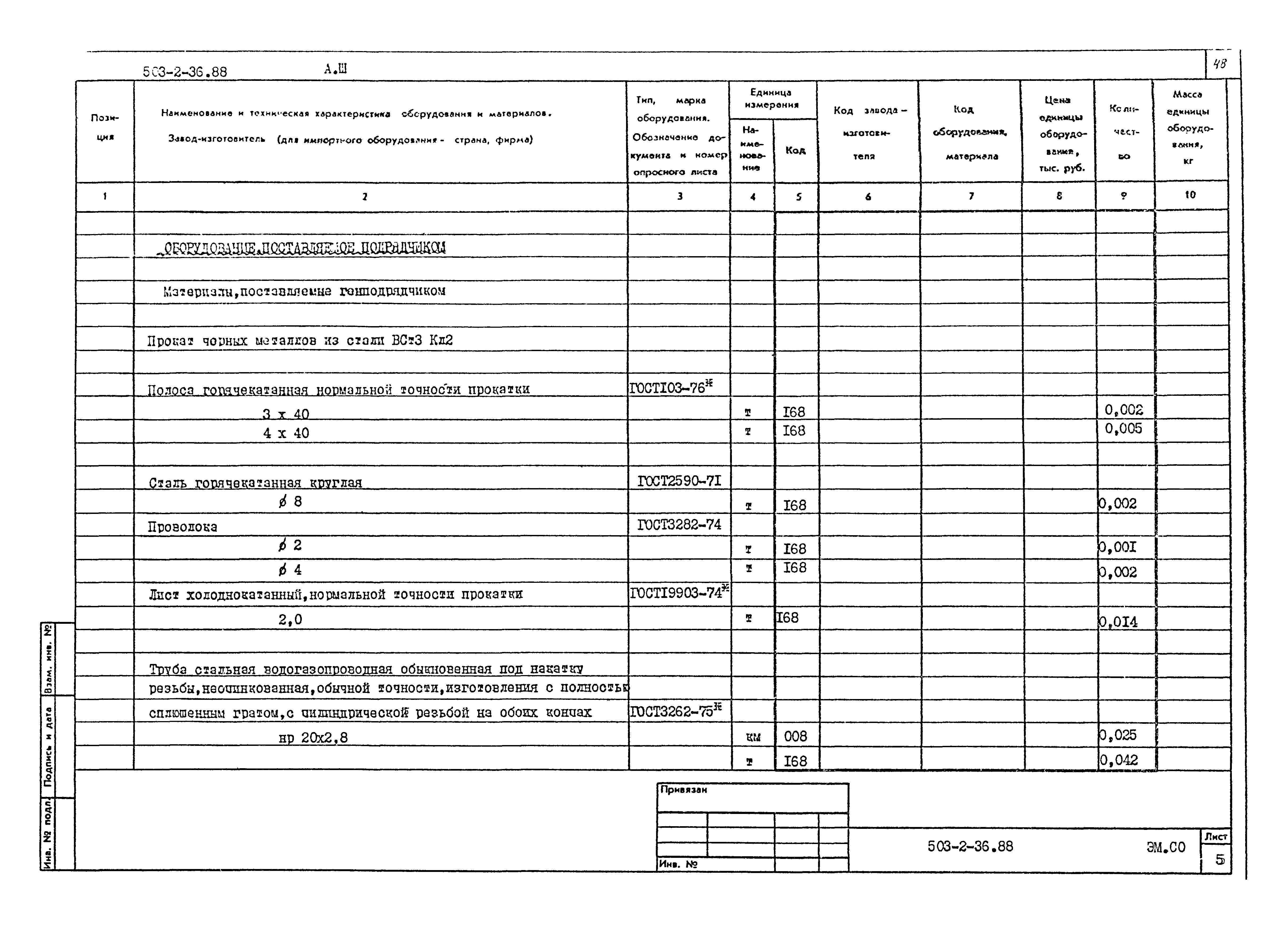 Типовой проект 503-2-36.88