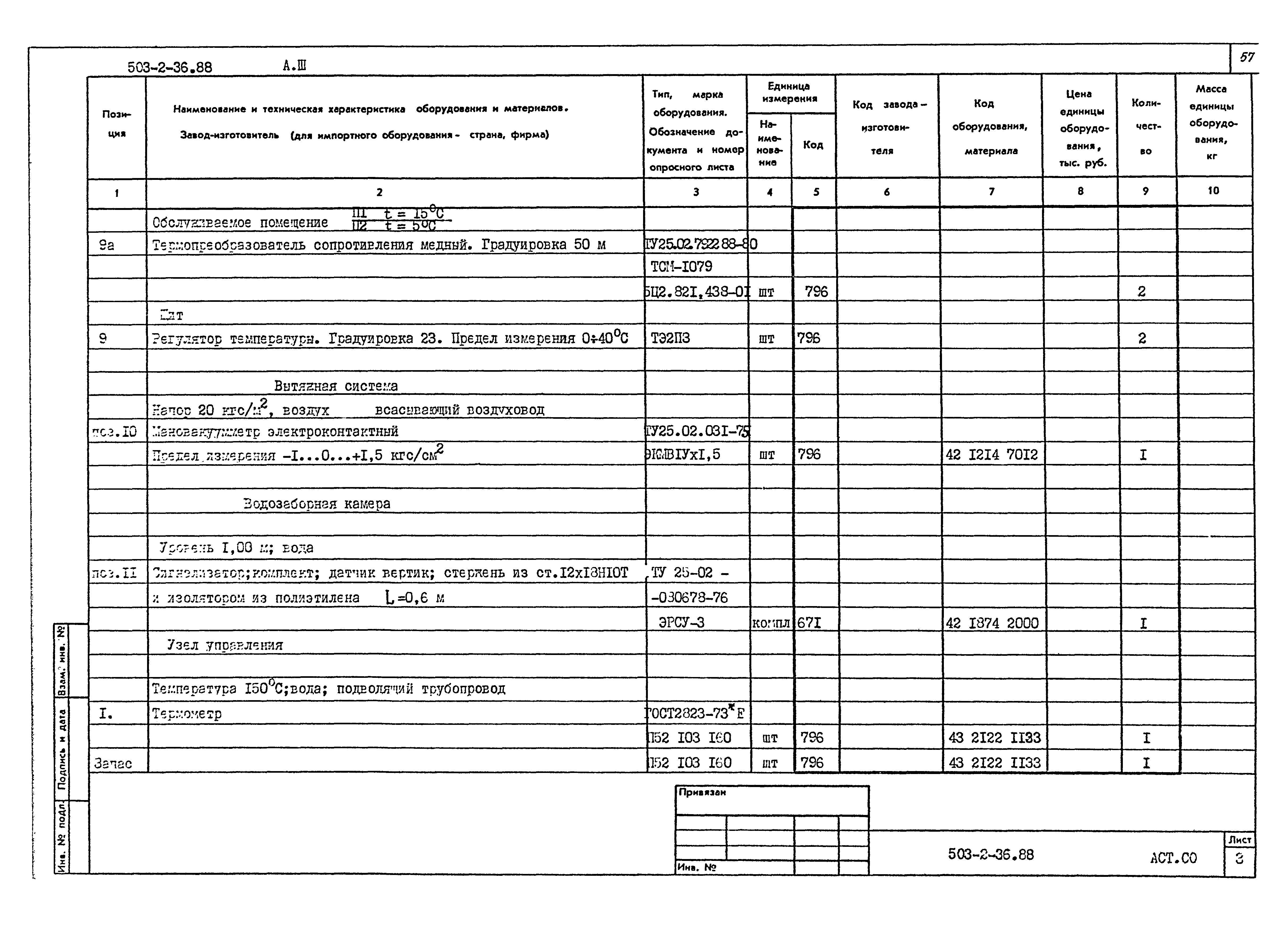 Типовой проект 503-2-36.88