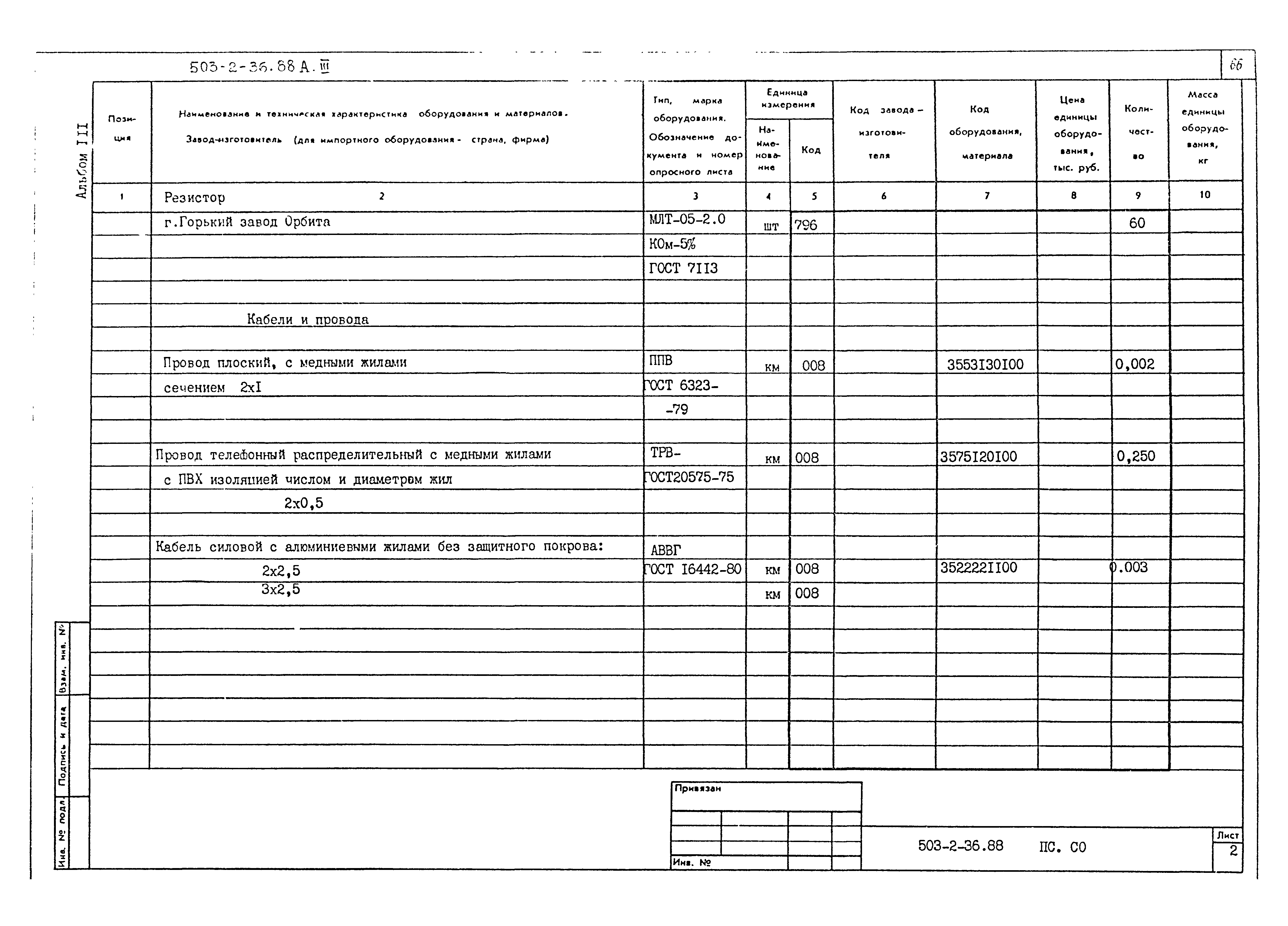 Типовой проект 503-2-36.88