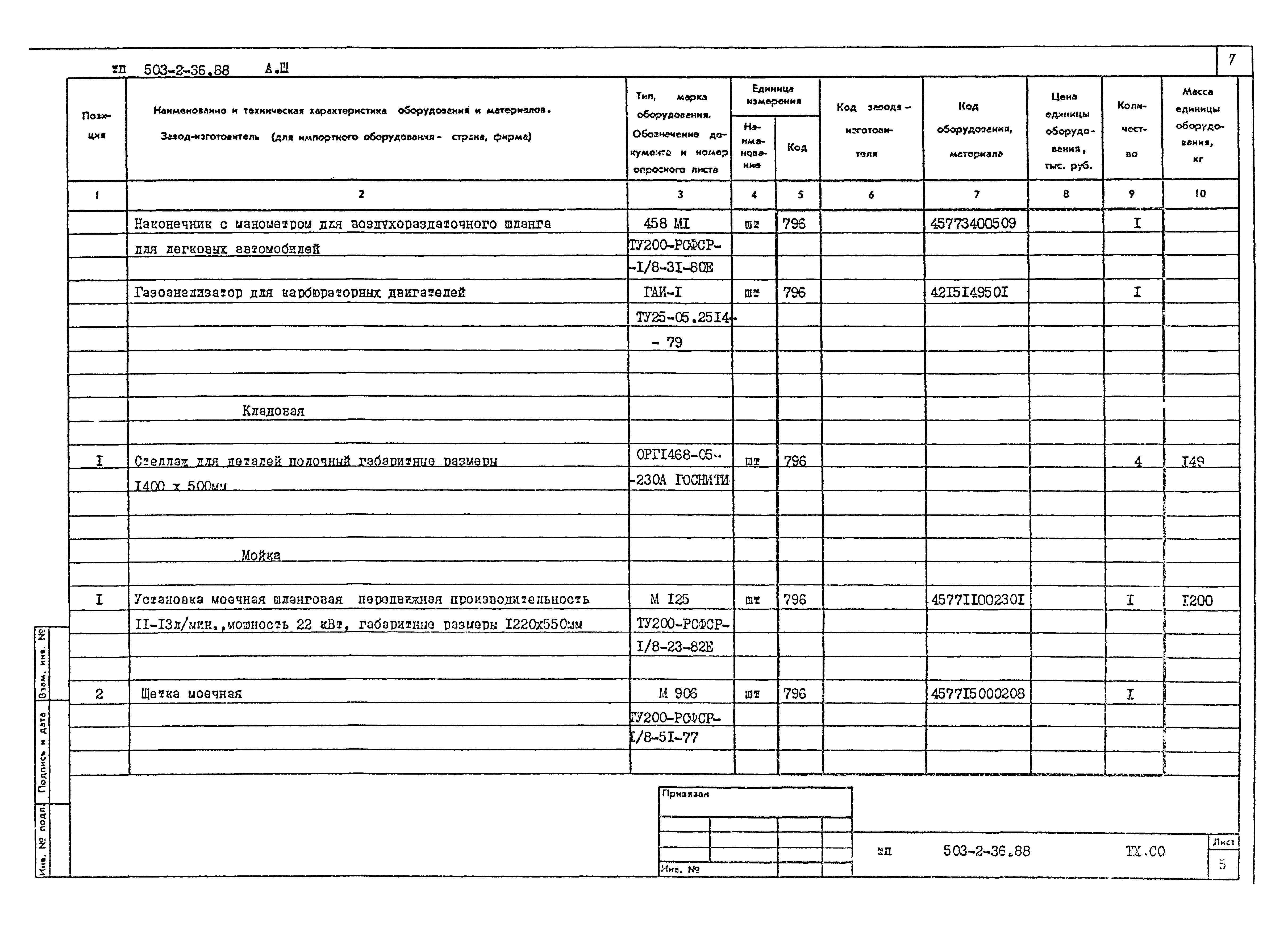 Типовой проект 503-2-36.88