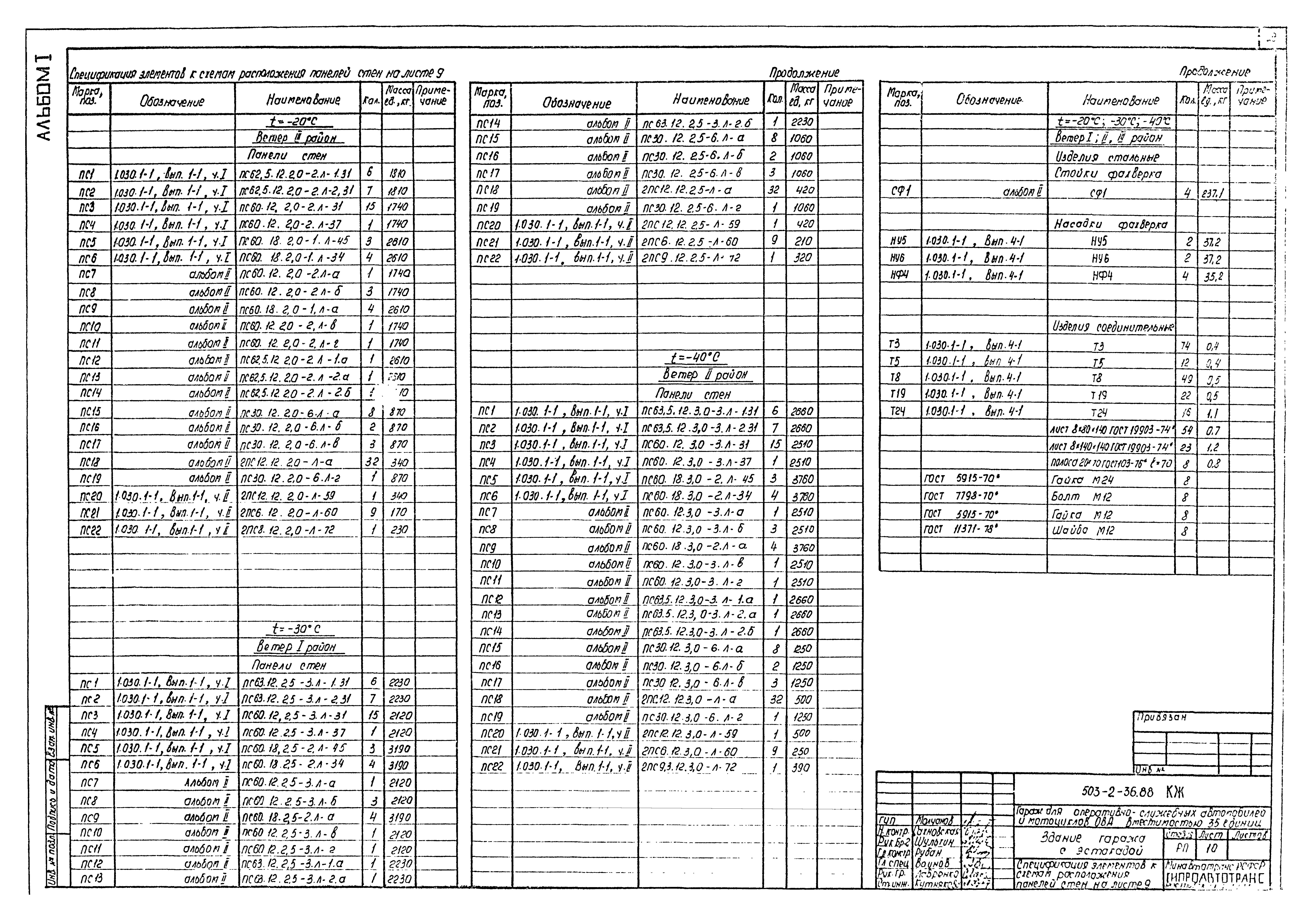 Типовой проект 503-2-36.88