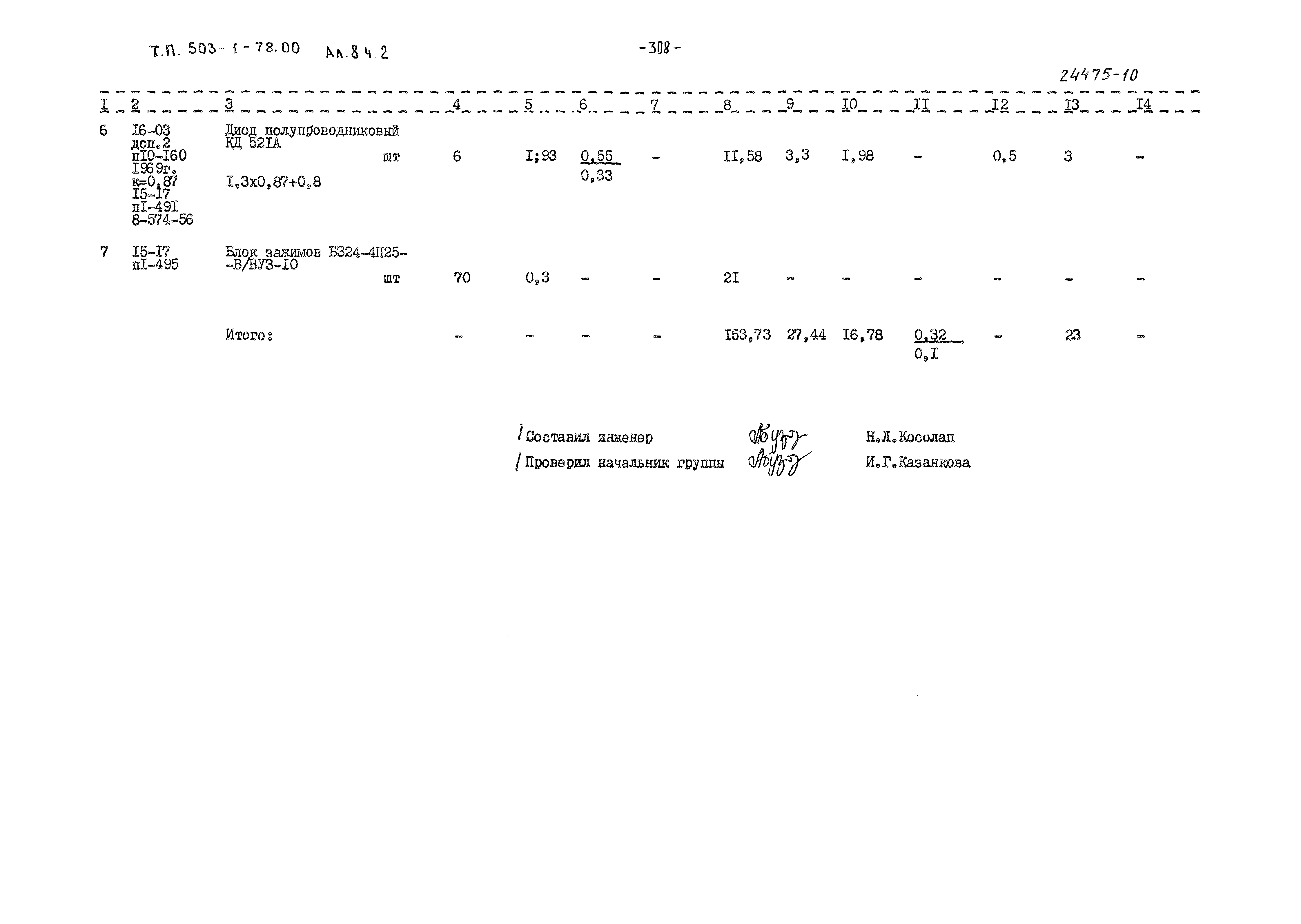 Типовой проект 503-1-78.90