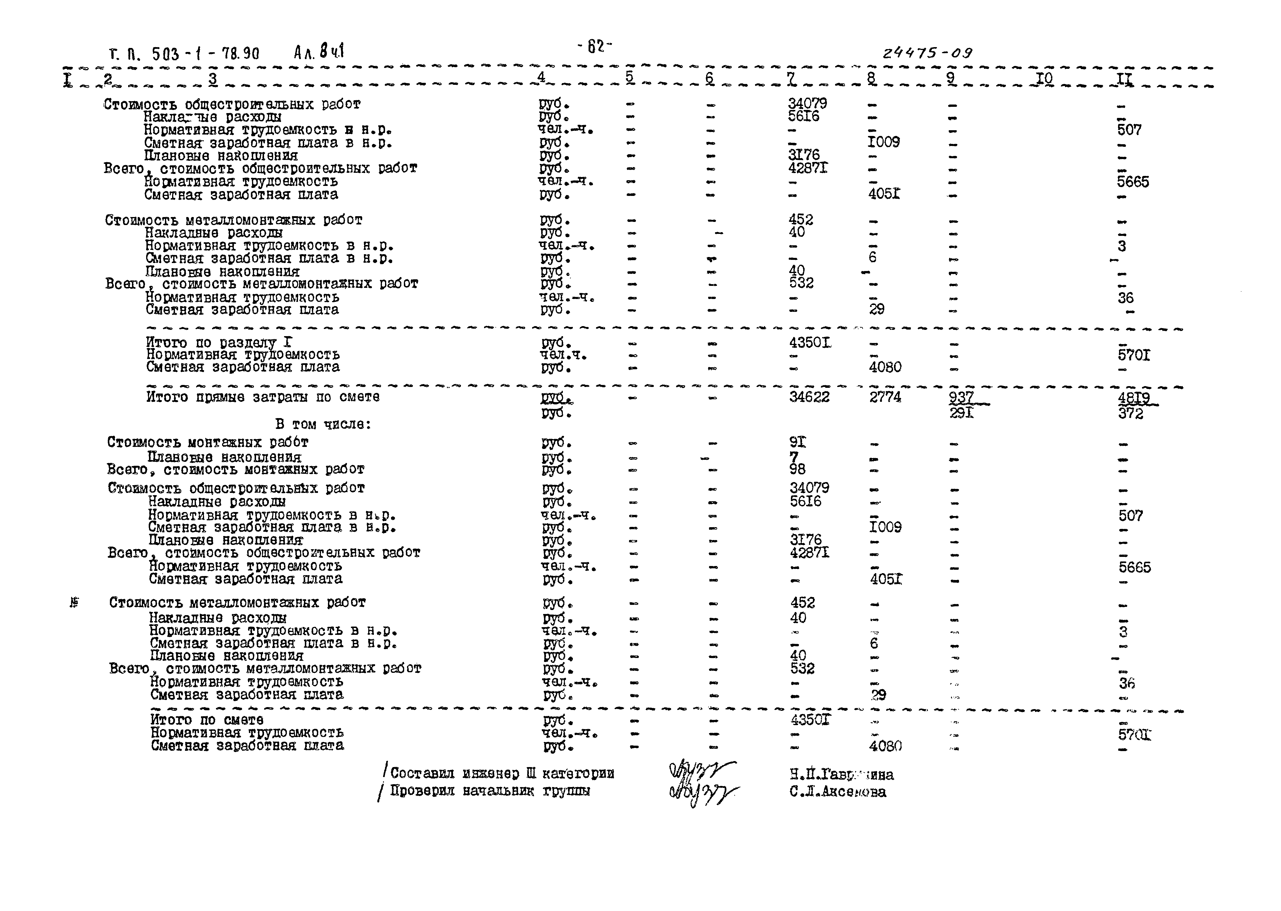 Типовой проект 503-1-78.90