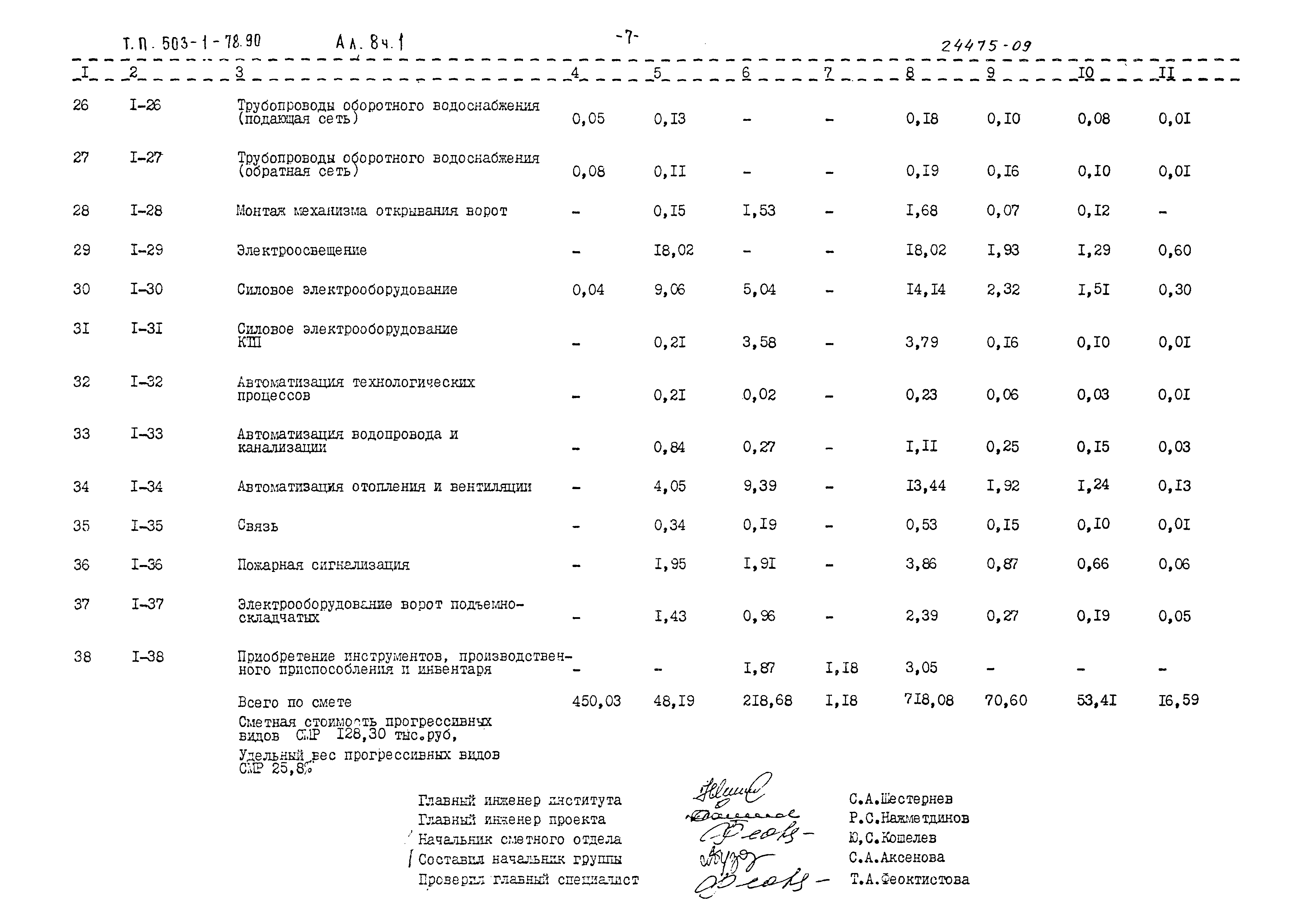 Типовой проект 503-1-78.90