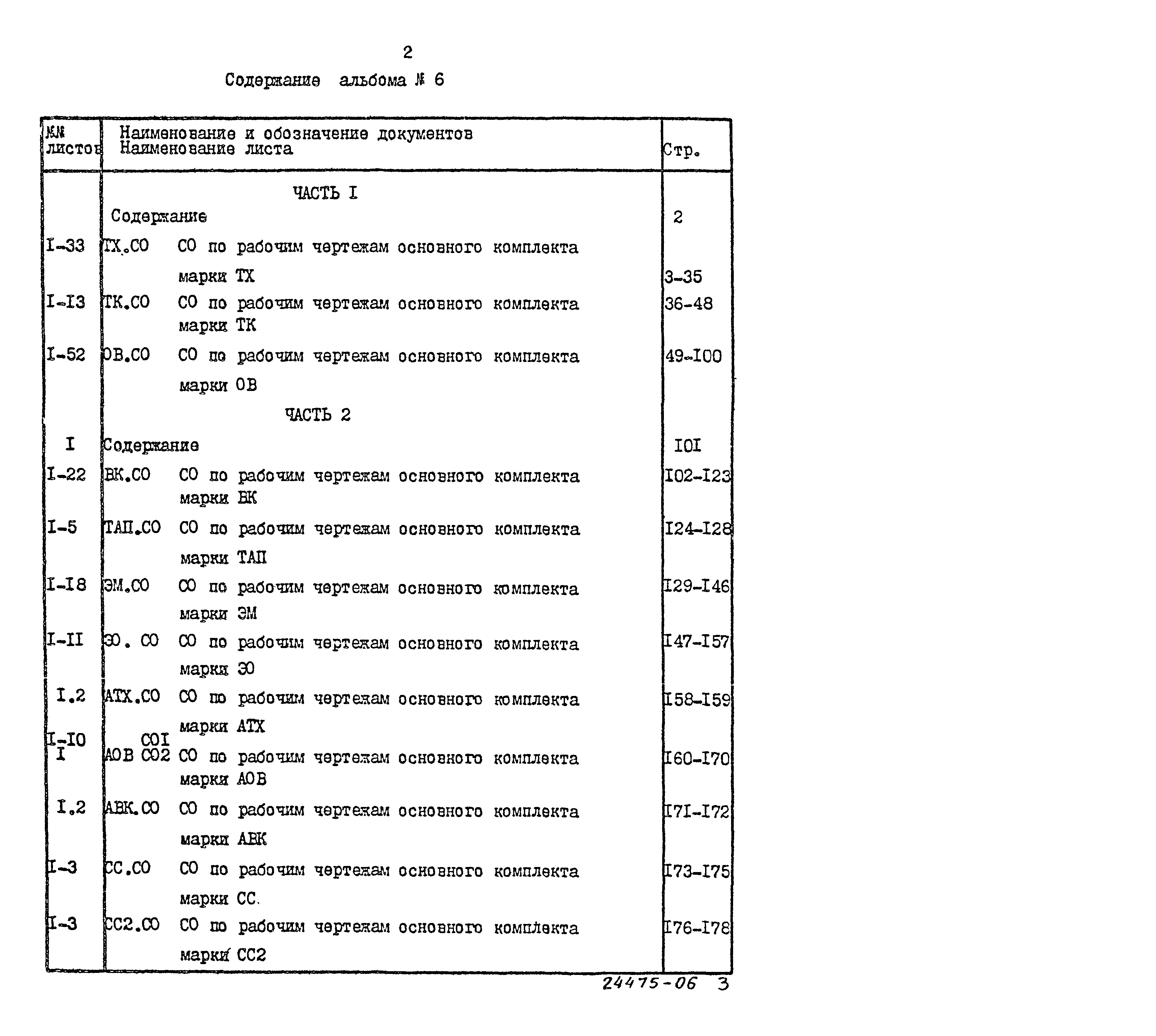 Типовой проект 503-1-78.90