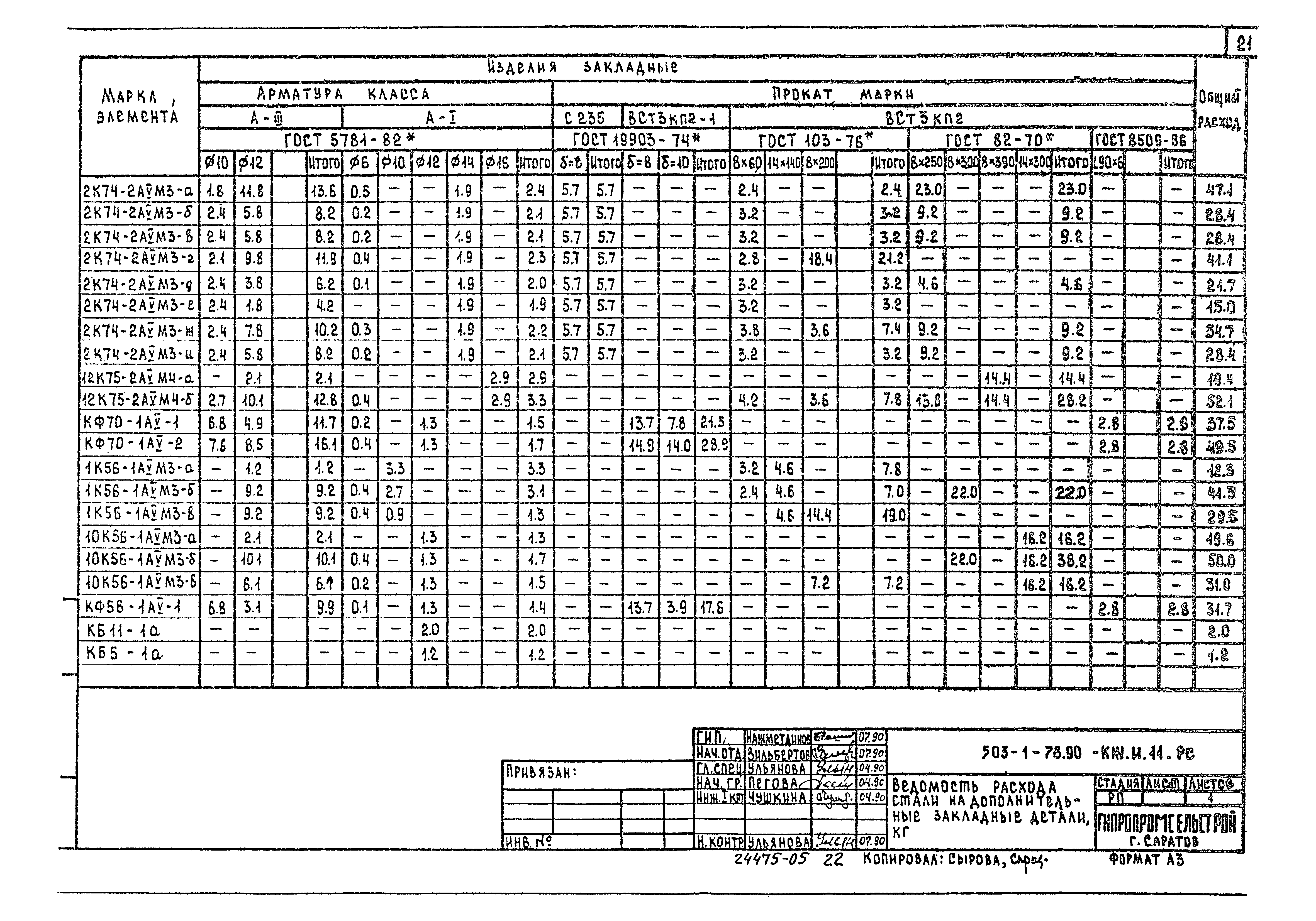 Типовой проект 503-1-78.90