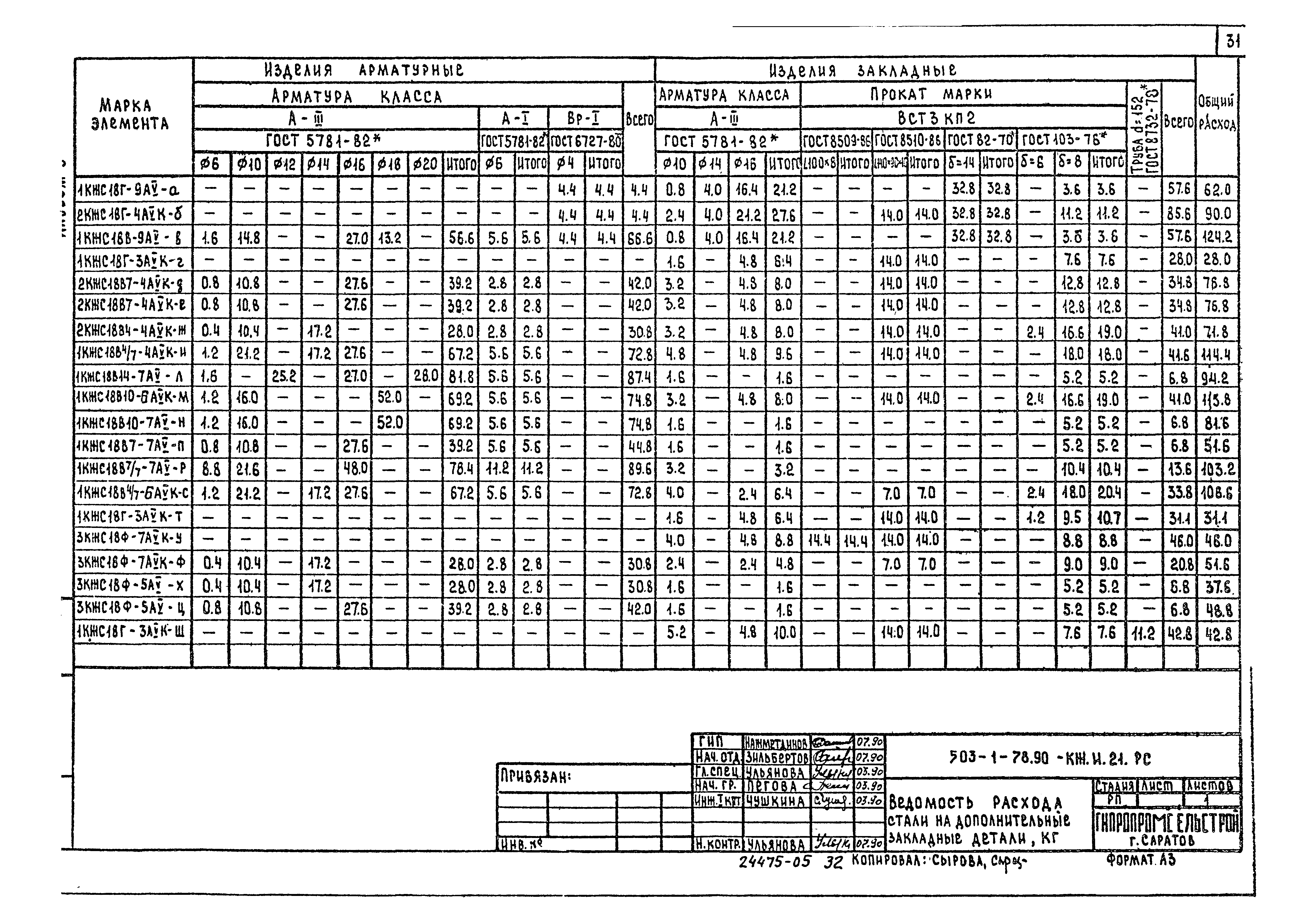 Типовой проект 503-1-78.90