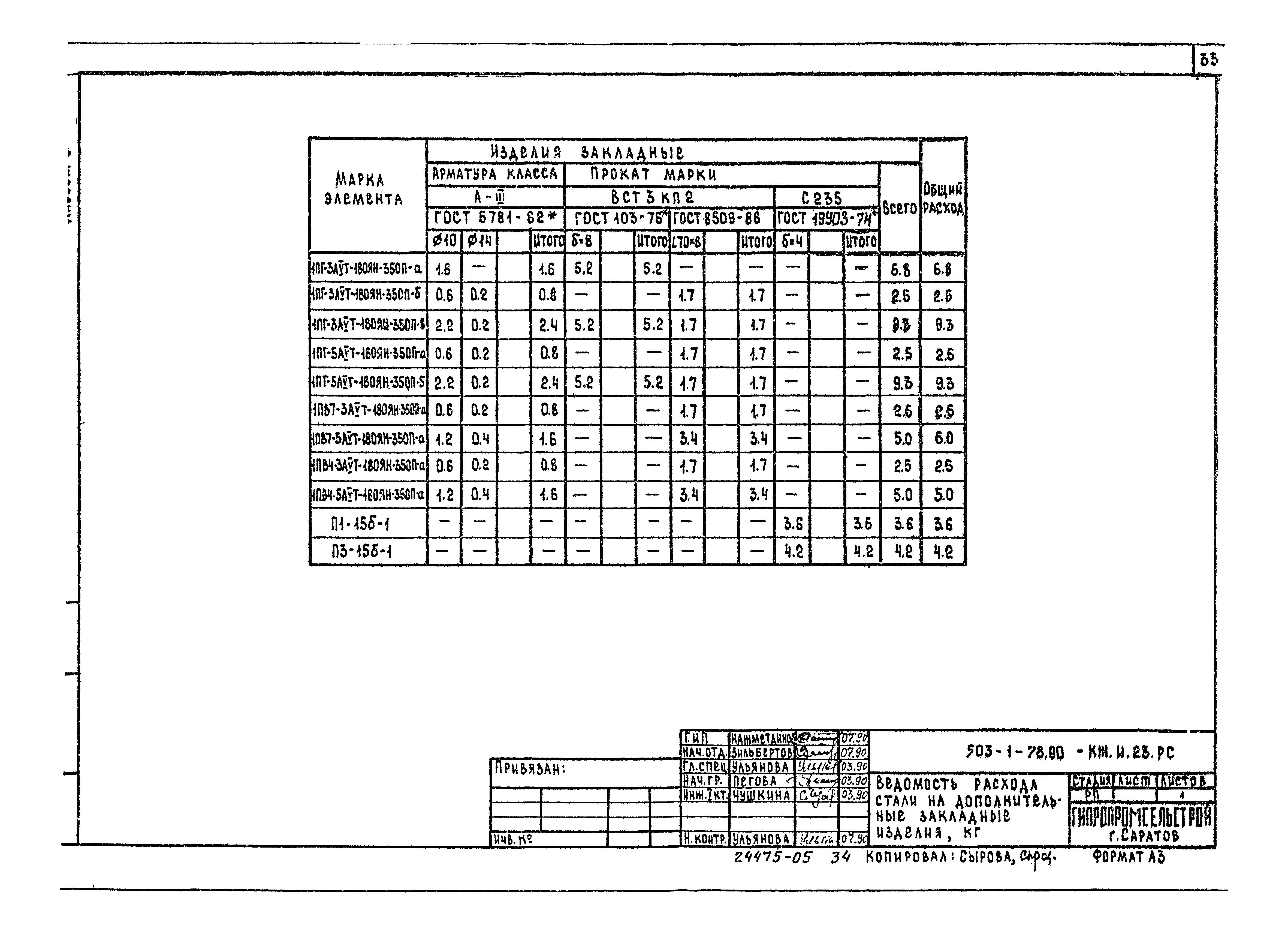 Типовой проект 503-1-78.90