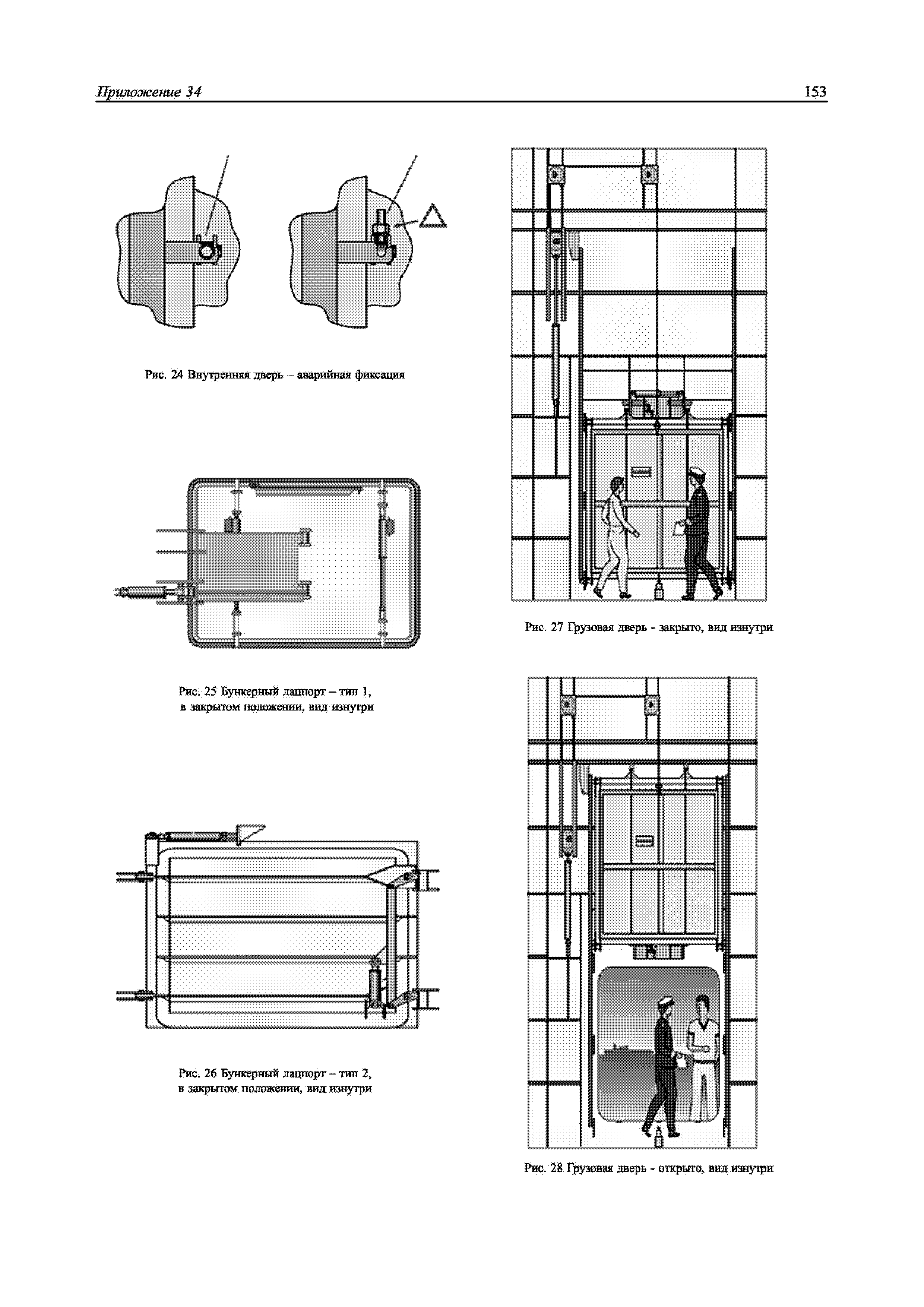 НД 2-030101-009