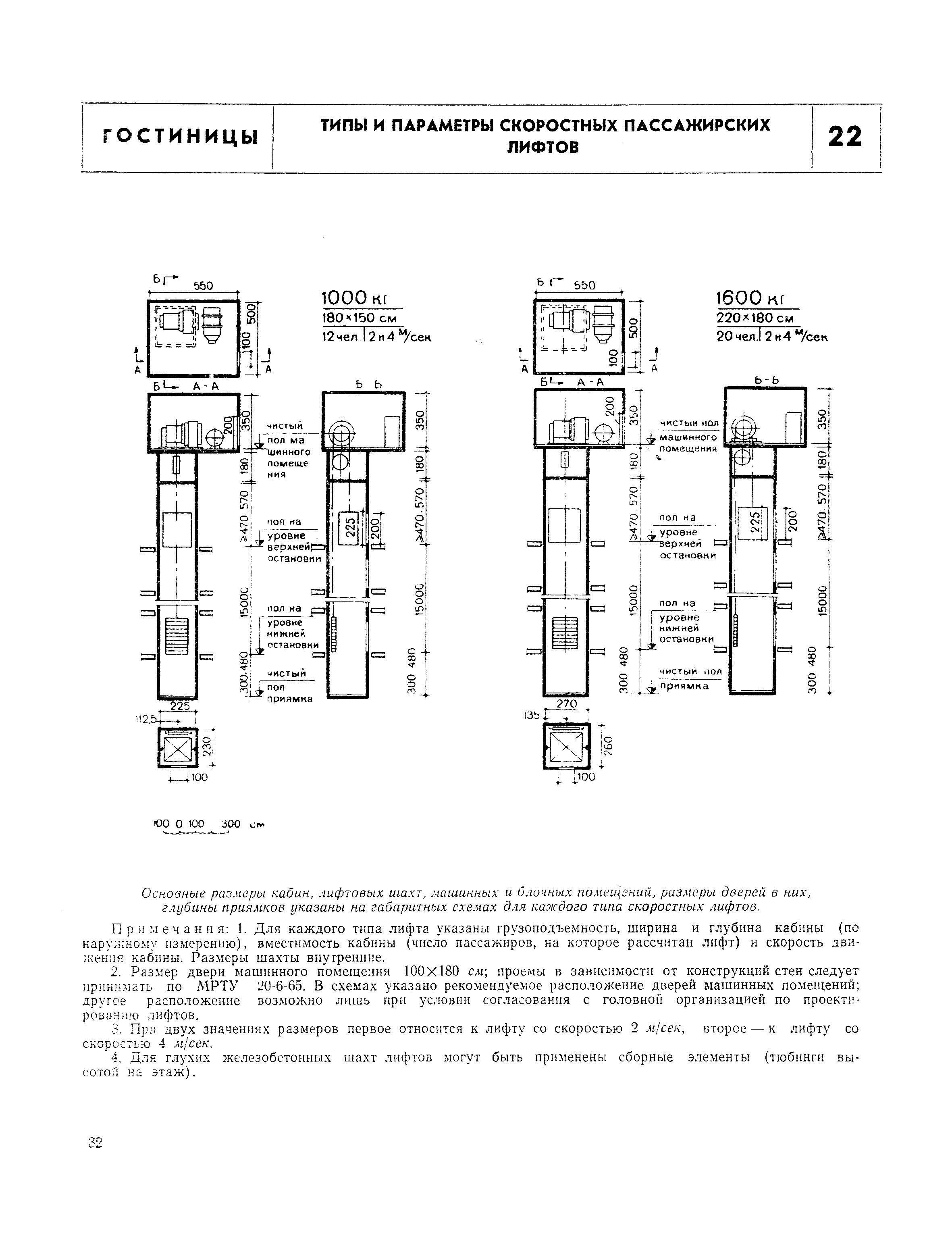 НП 1.2-71