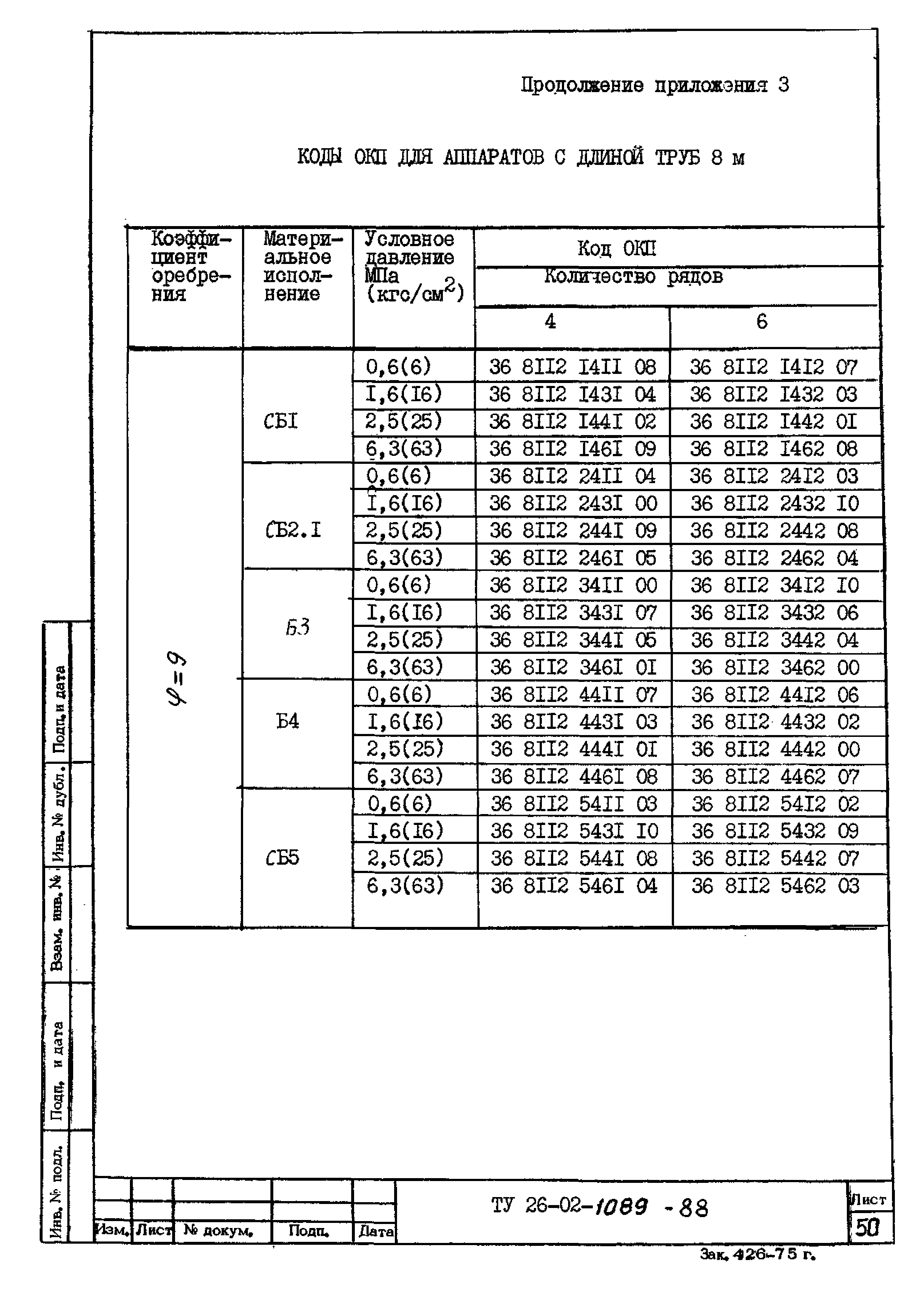 ТУ 26-02-1089-88