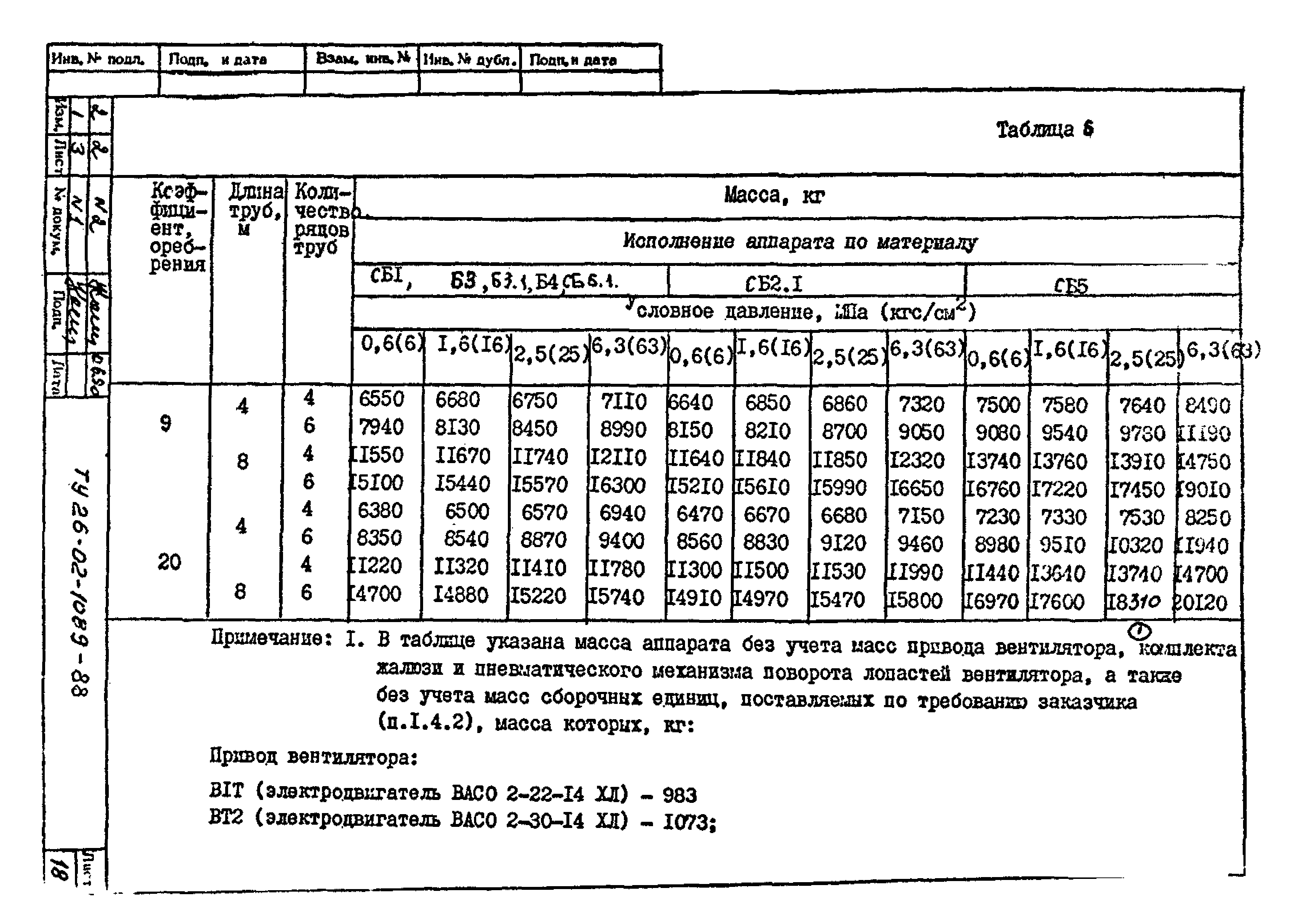 ТУ 26-02-1089-88