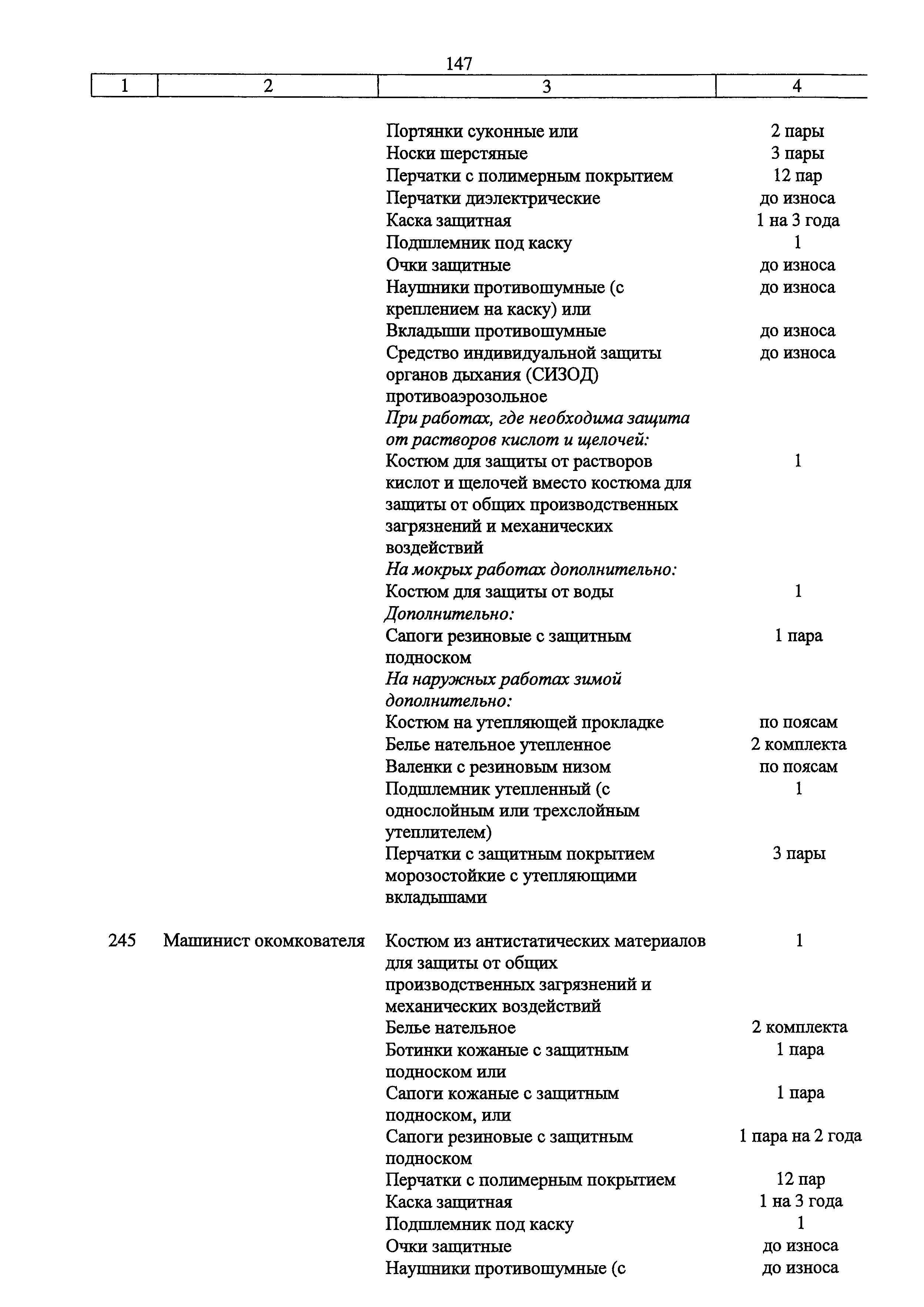 1104н типовые нормы бесплатной выдачи специальной одежды действующий