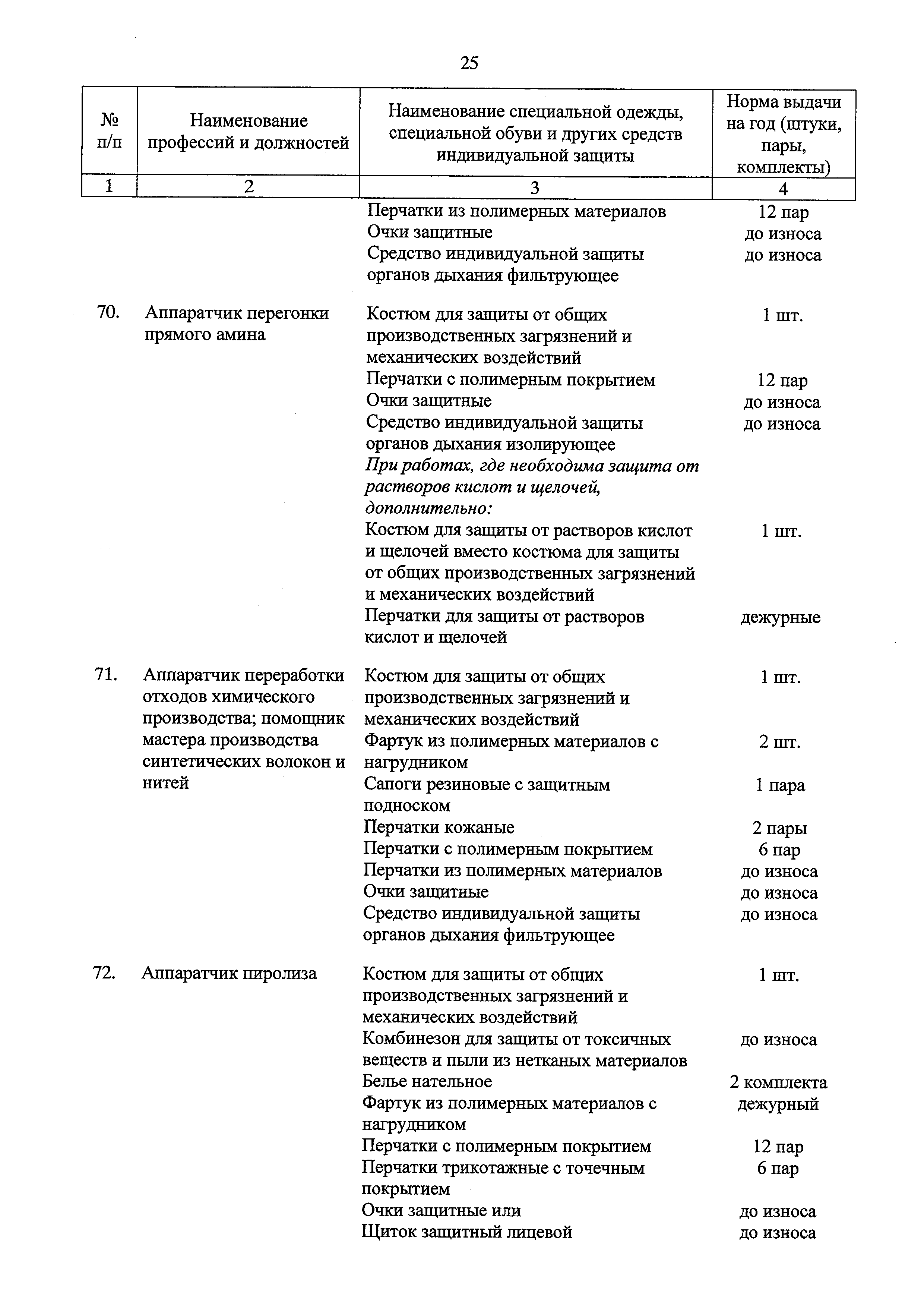 Приказ 1110н