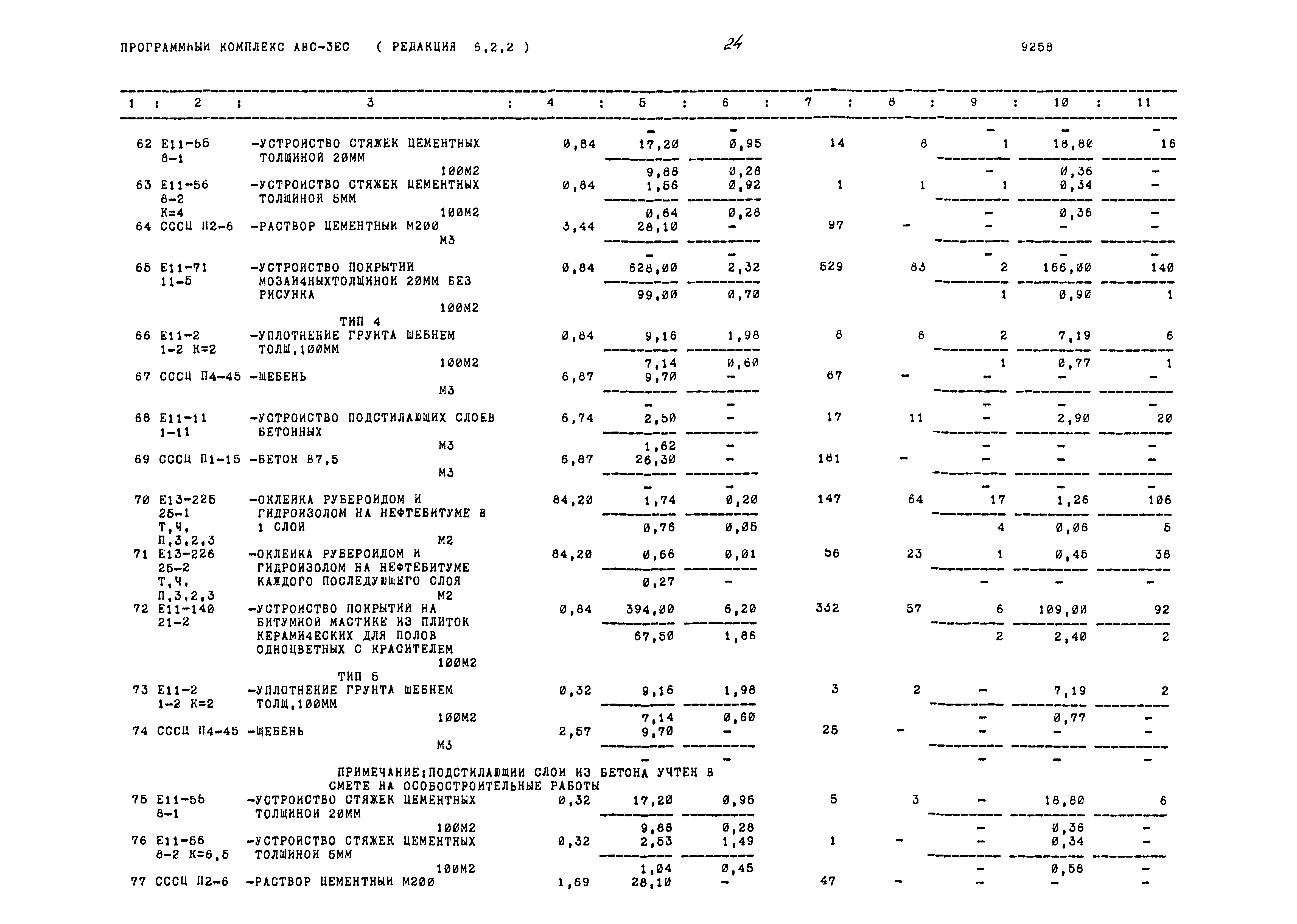 Типовой проект 503-1-76.12.89