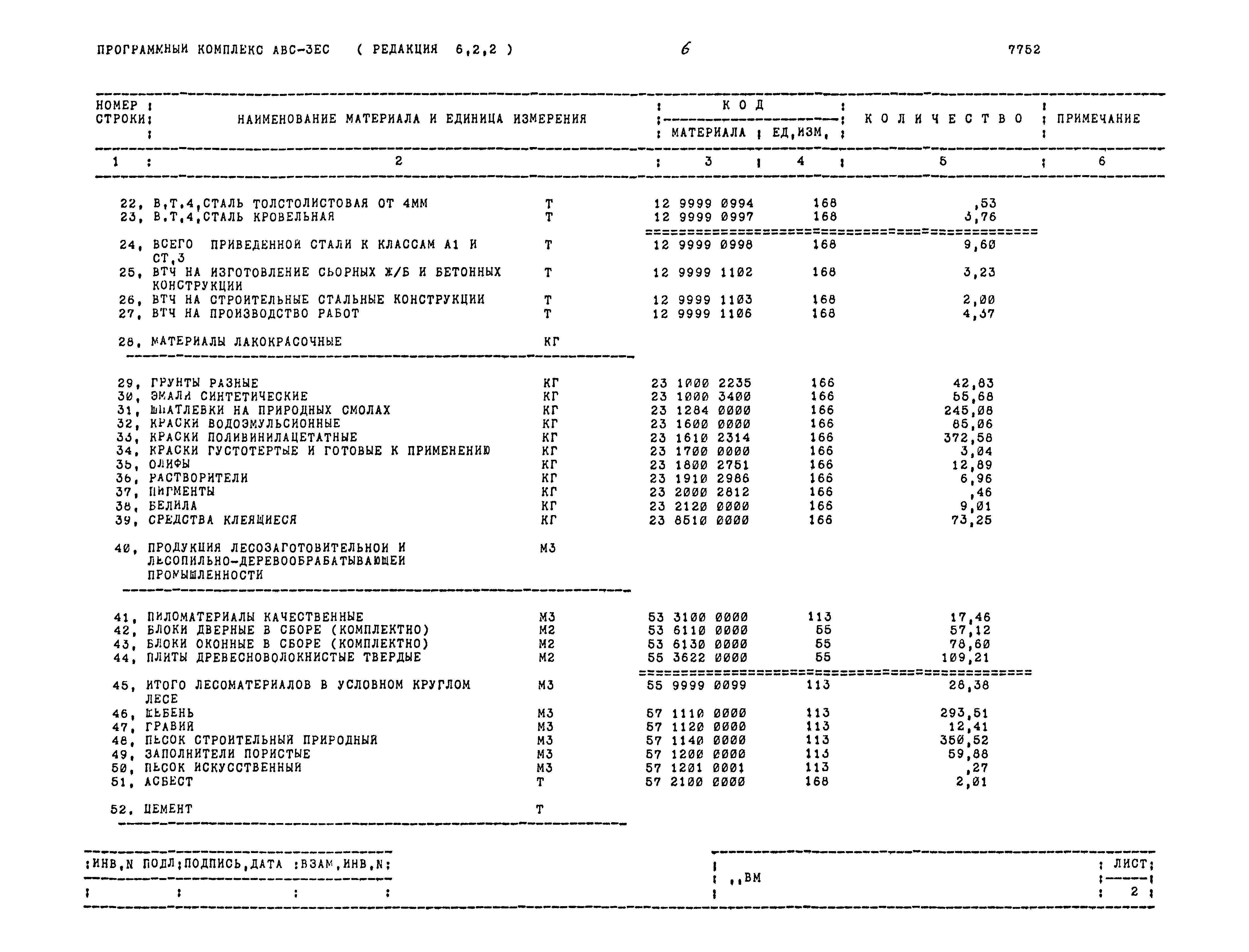 Типовой проект 503-1-76.12.89