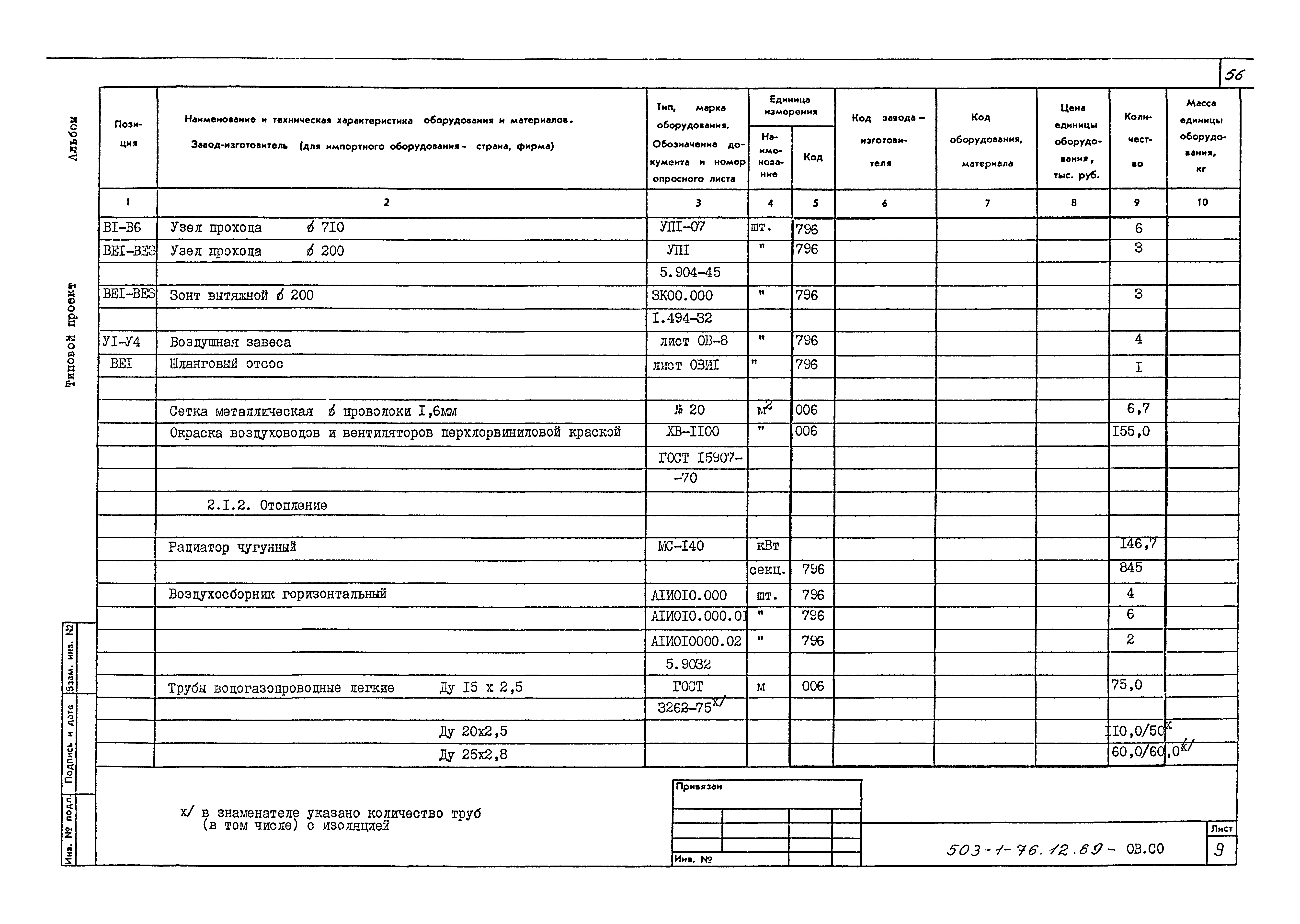 Типовой проект 503-1-76.12.89