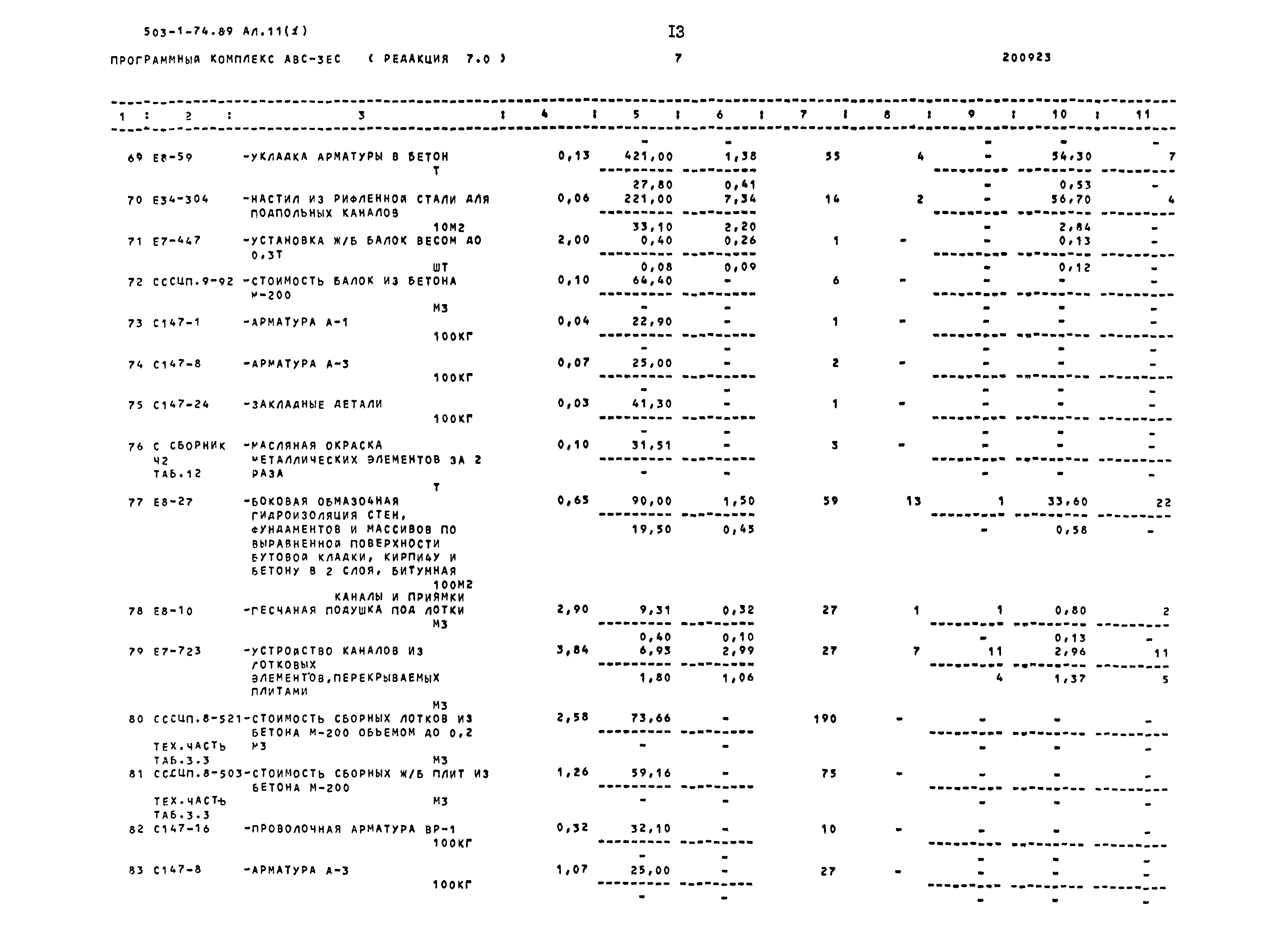 Типовой проект 503-1-74.89