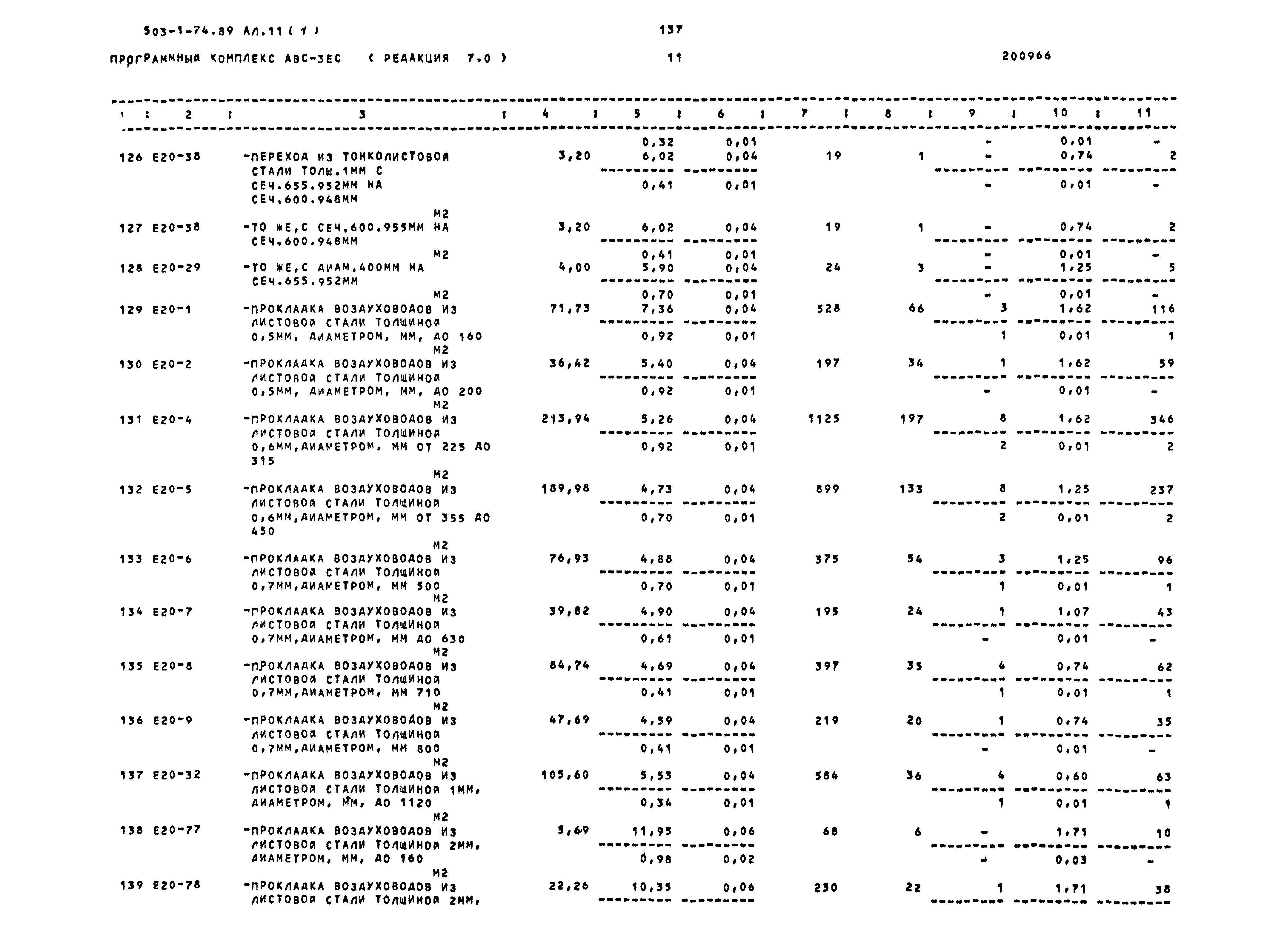 Типовой проект 503-1-74.89