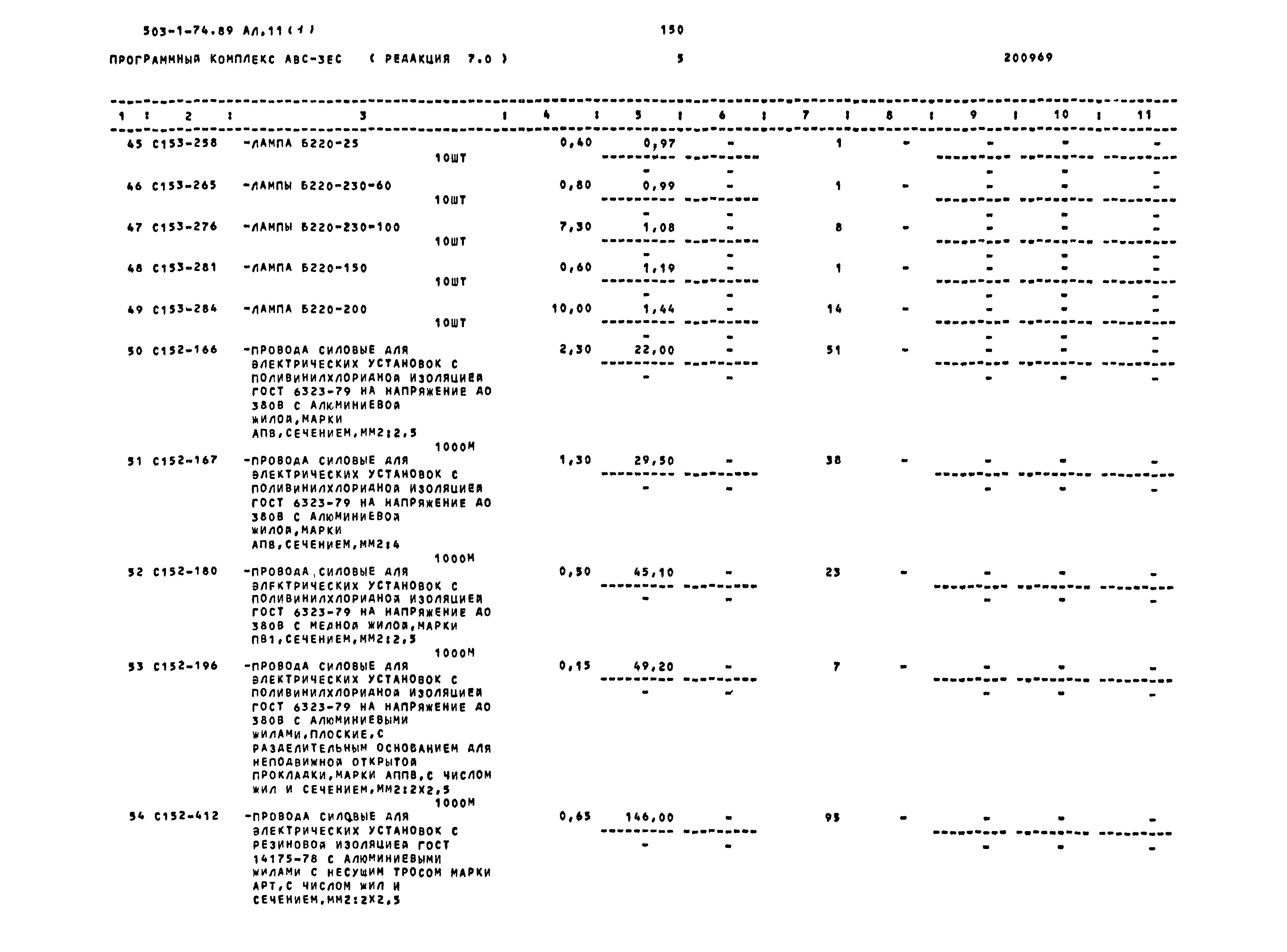 Типовой проект 503-1-74.89