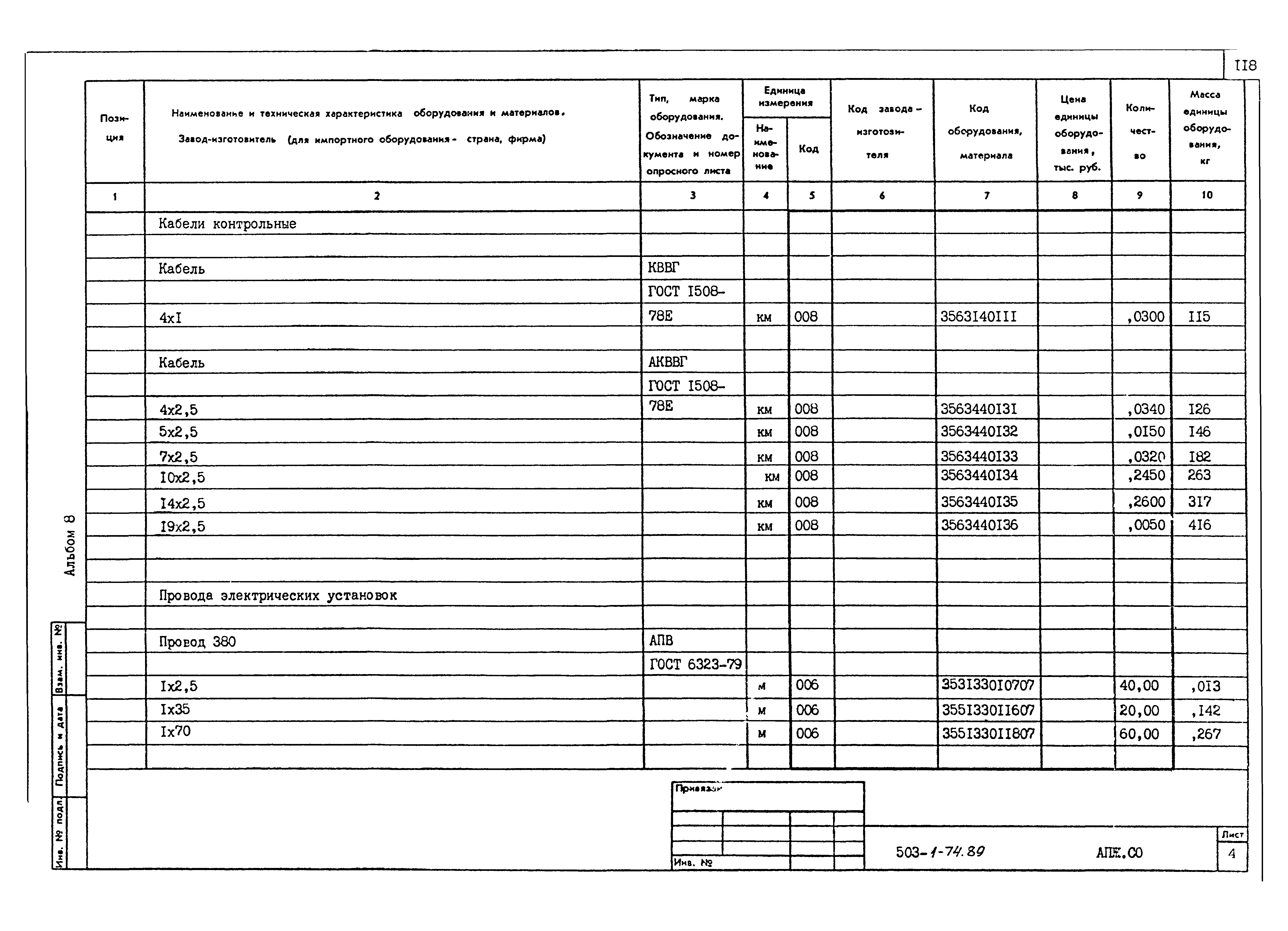 Типовой проект 503-1-74.89