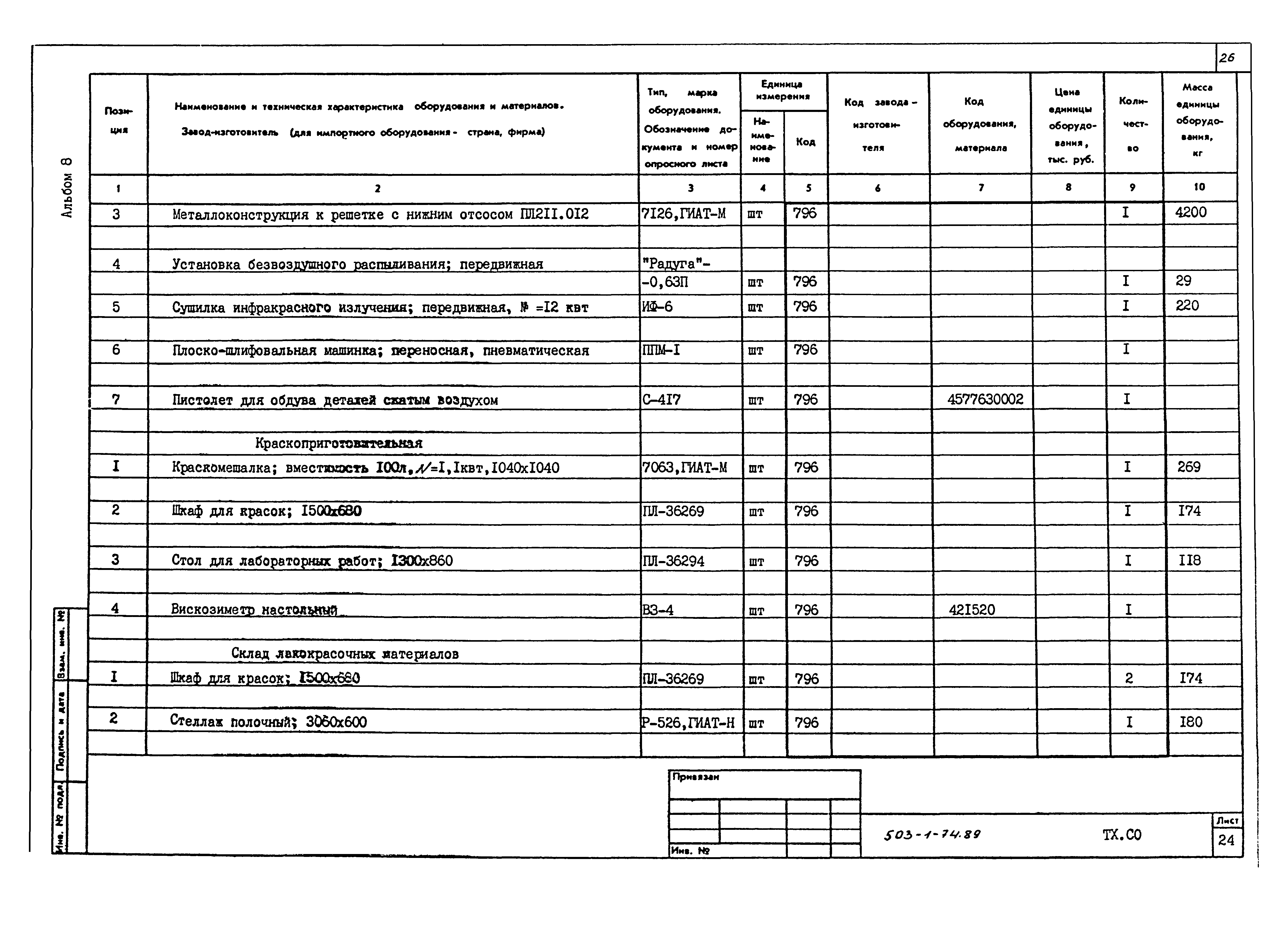 Типовой проект 503-1-74.89