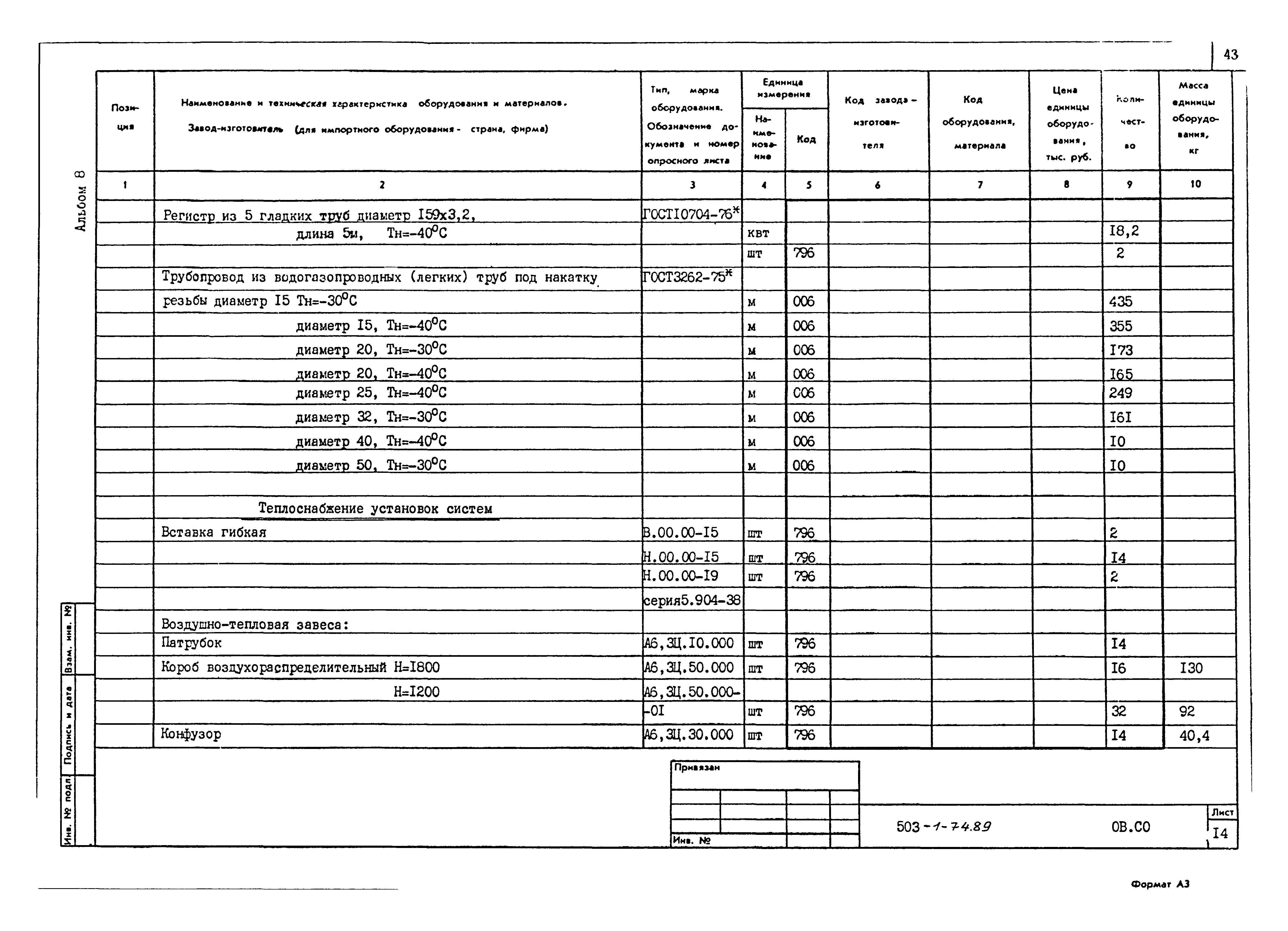 Типовой проект 503-1-74.89